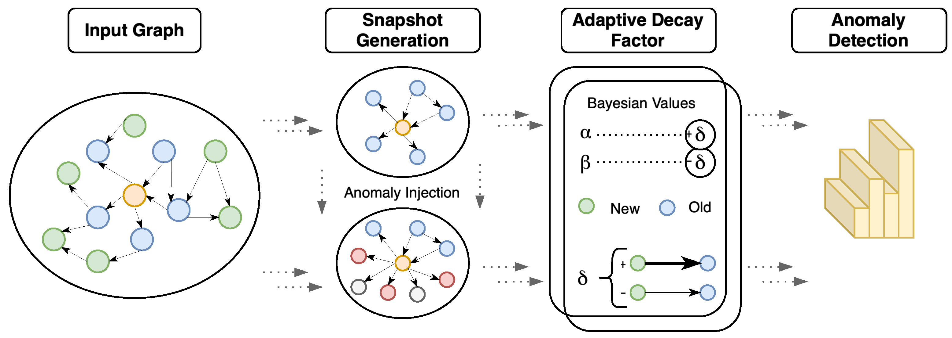 Applsci 15 03360 g003