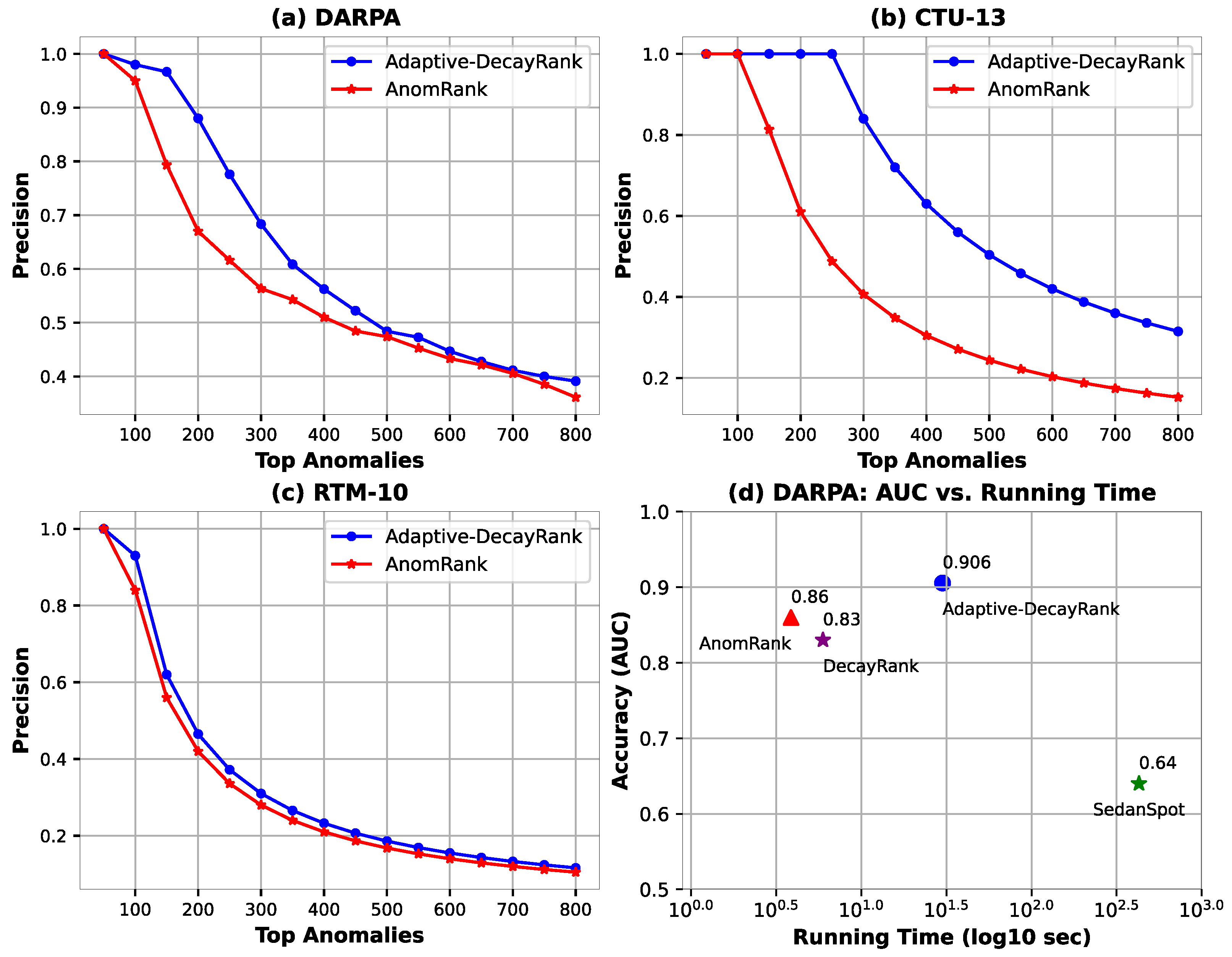 Applsci 15 03360 g004