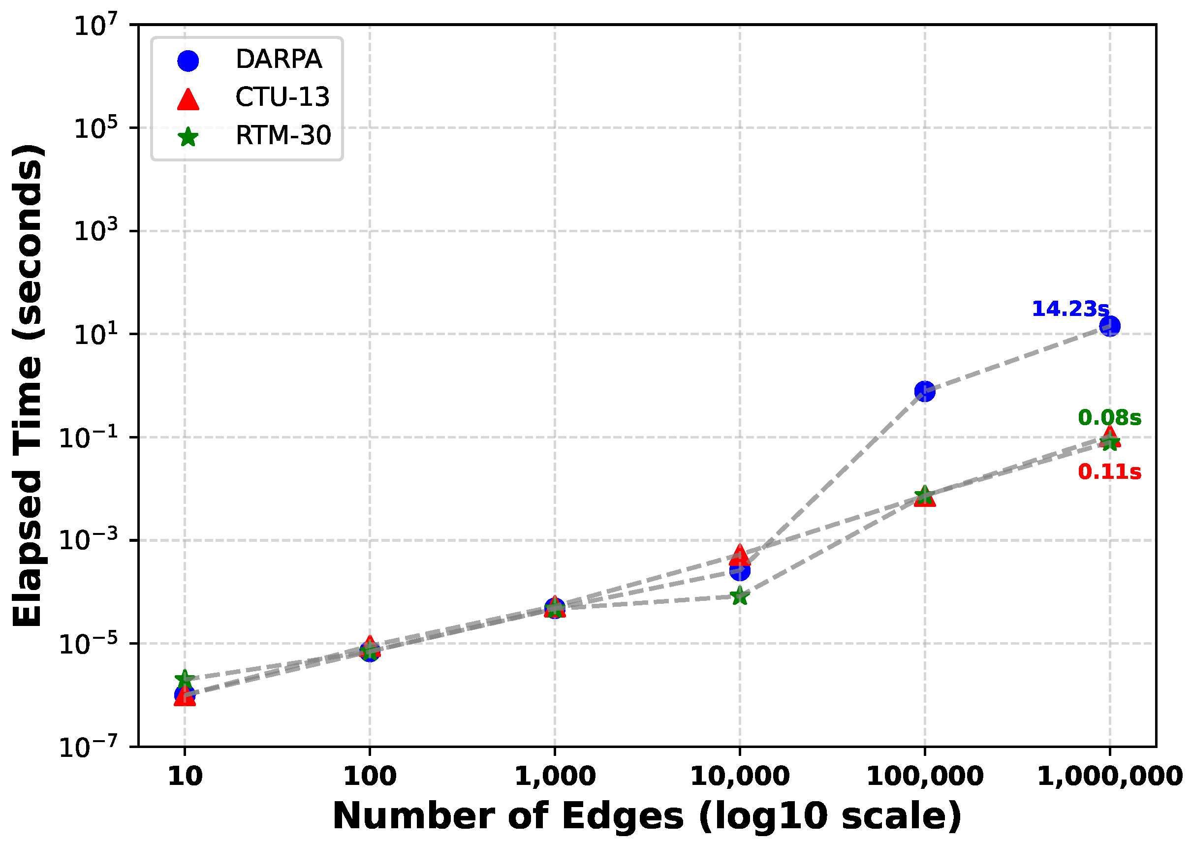 Applsci 15 03360 g006