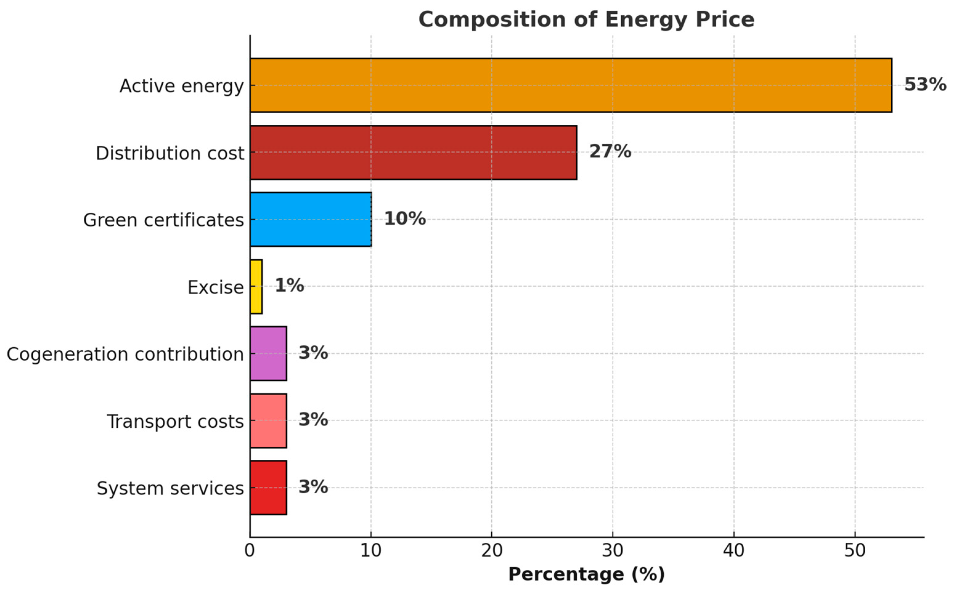 Applsci 15 03361 g001