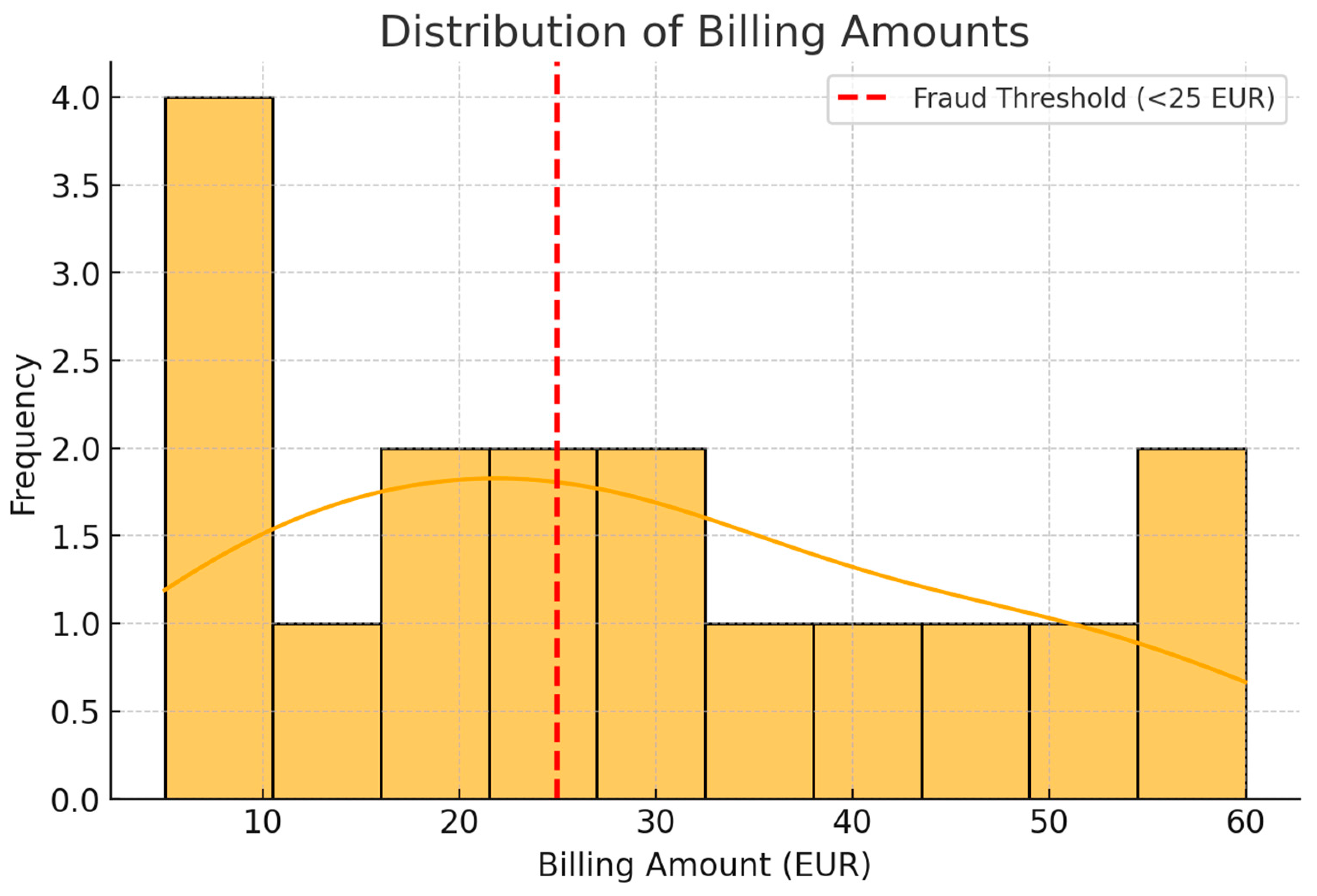 Applsci 15 03361 g002