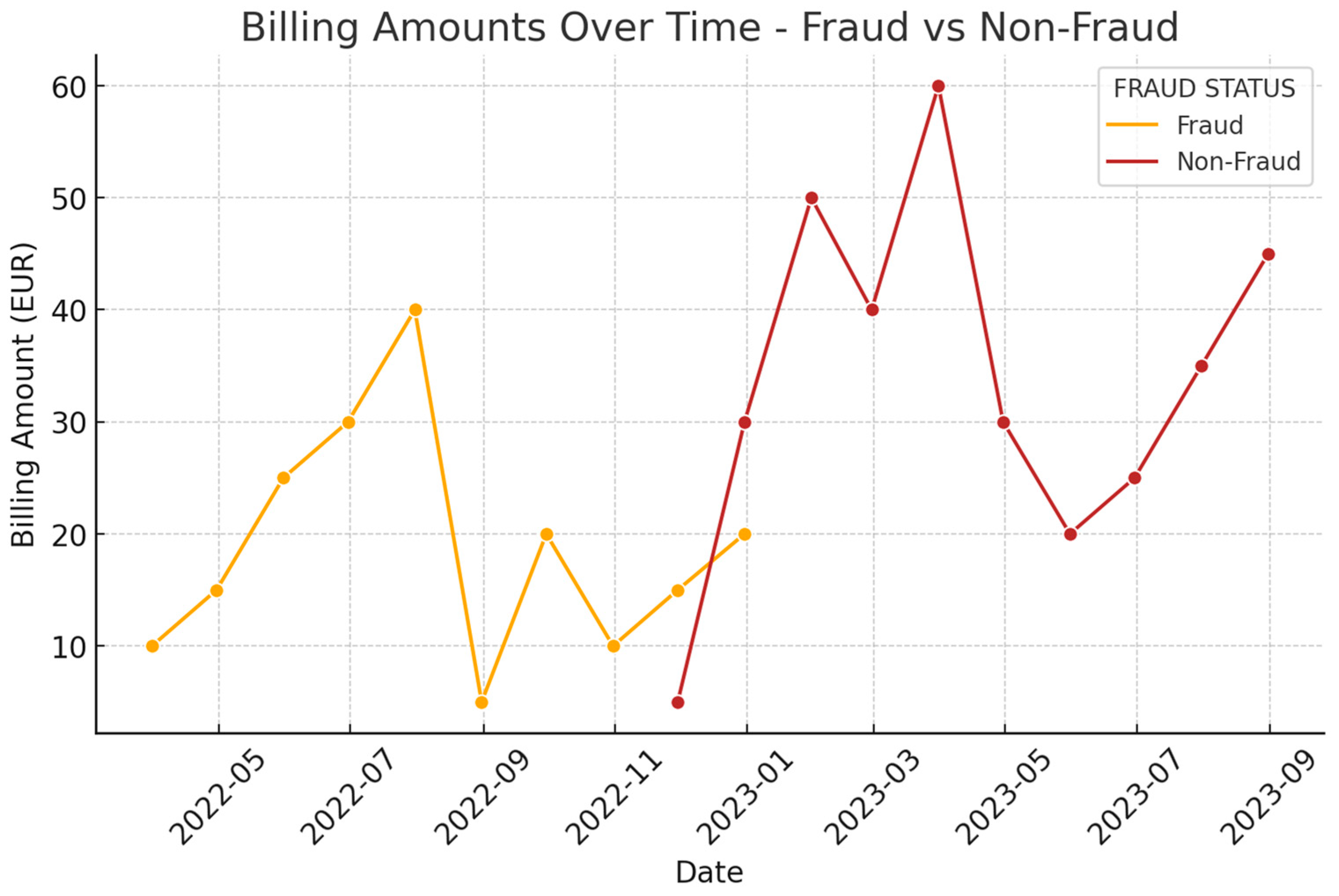 Applsci 15 03361 g004