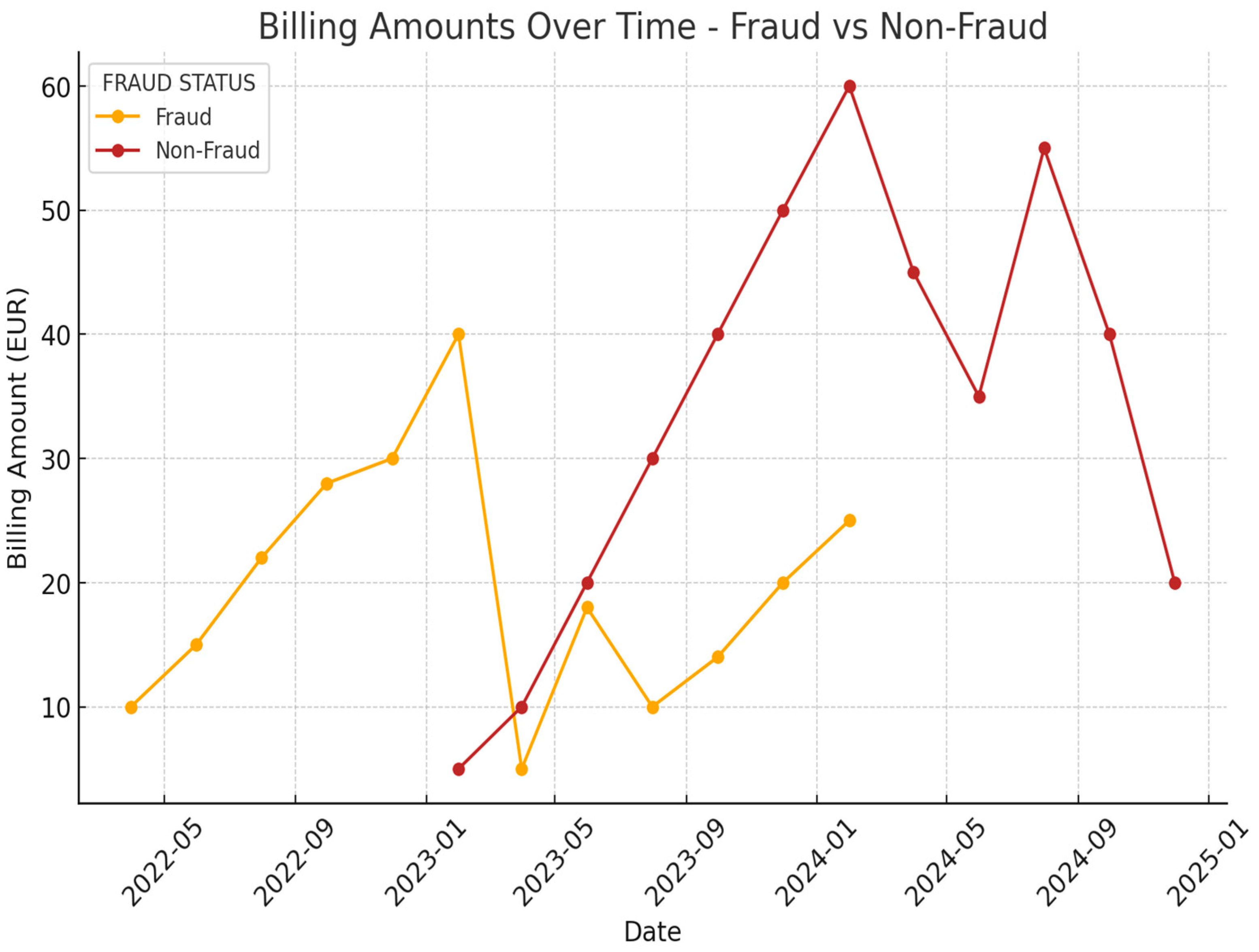 Applsci 15 03361 g007