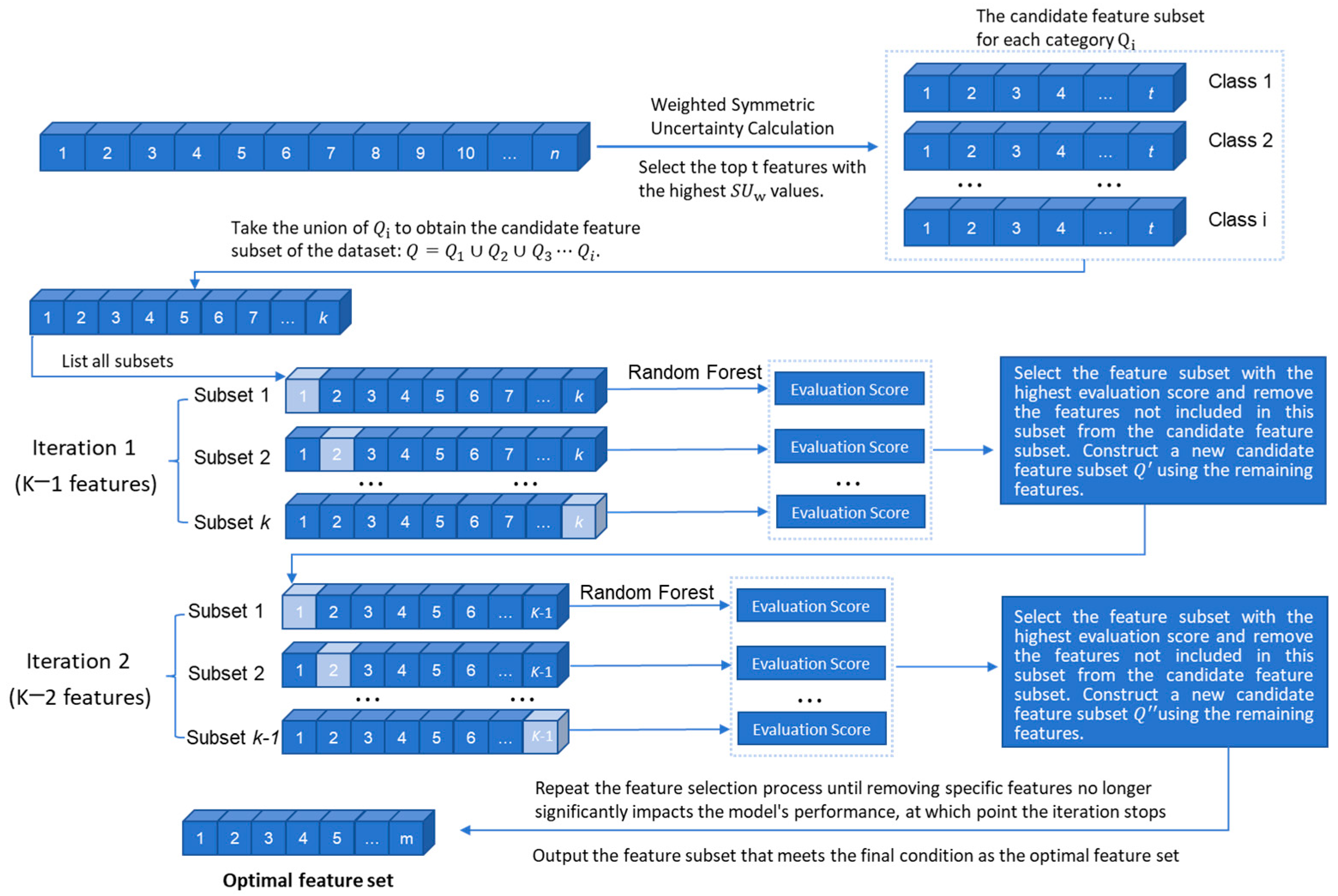 Applsci 15 03362 g001