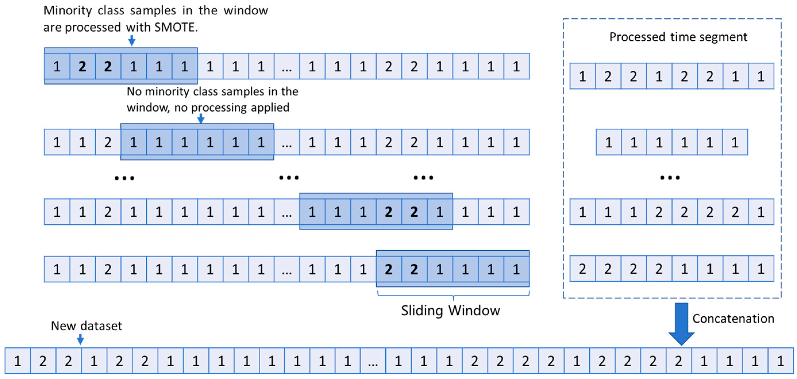 Applsci 15 03362 g003