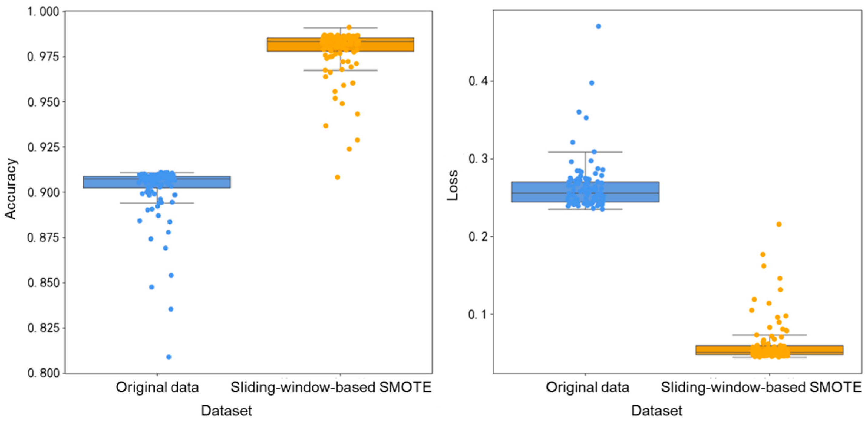 Applsci 15 03362 g011