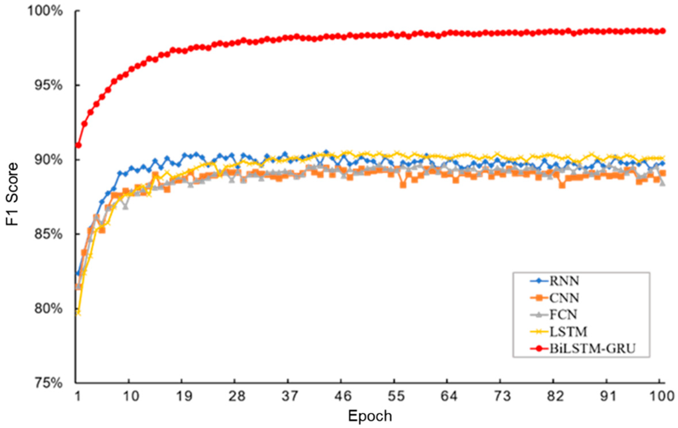 Applsci 15 03362 g012