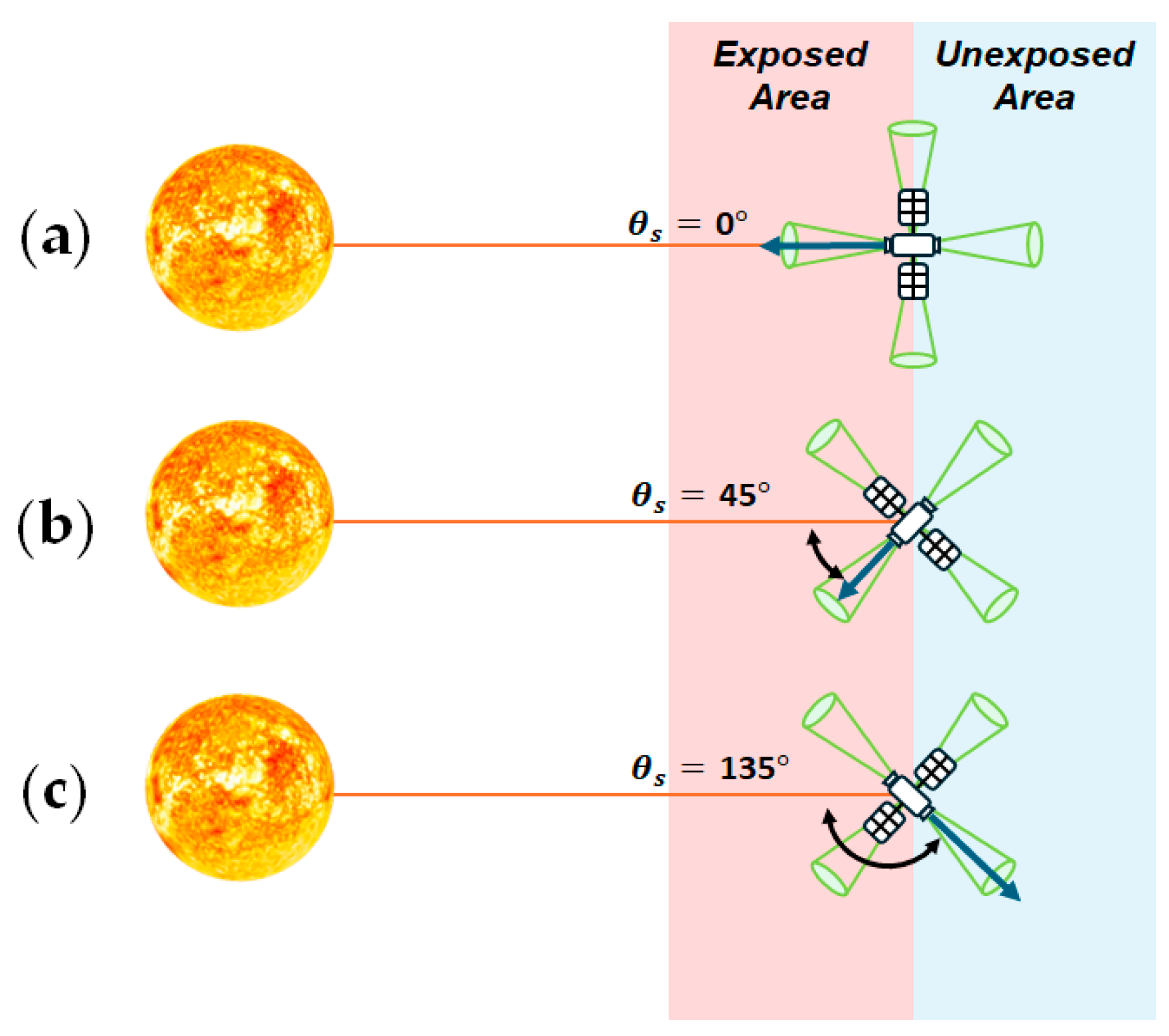Applsci 15 03364 g003
