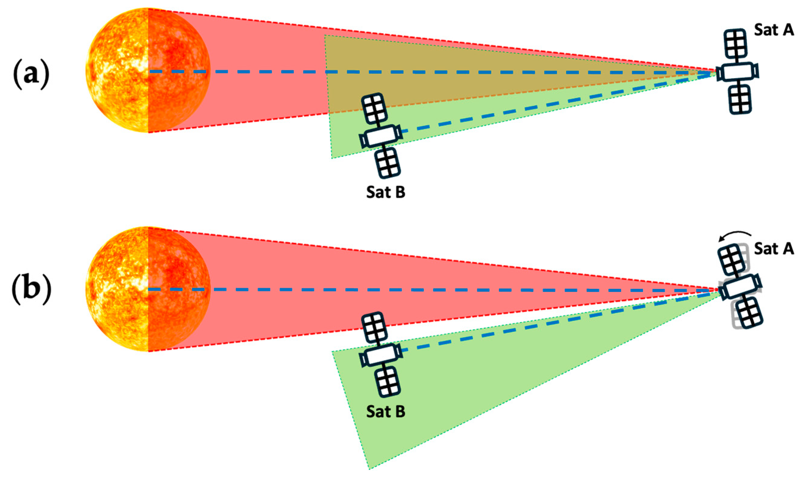 Applsci 15 03364 g004