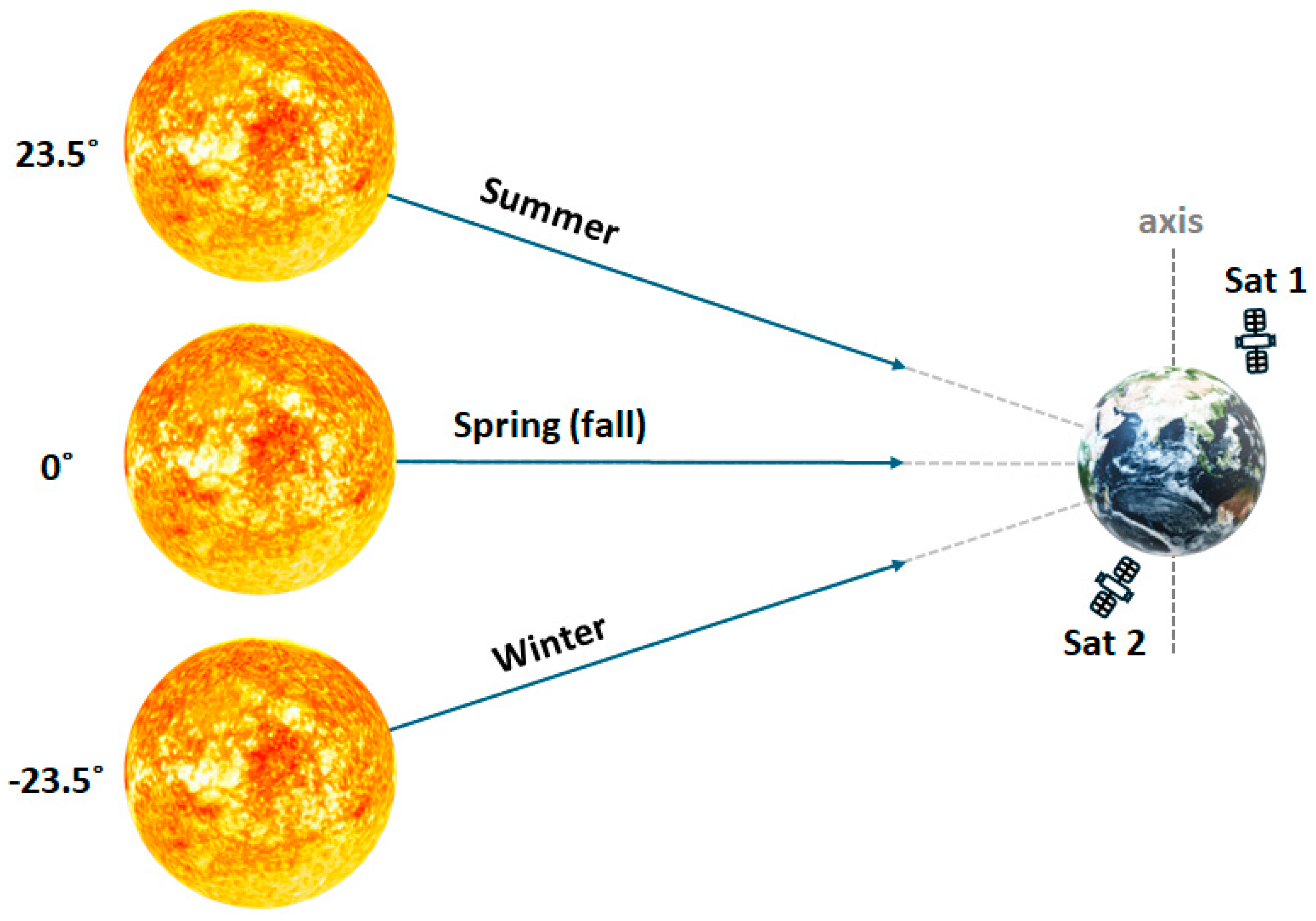 Applsci 15 03364 g005