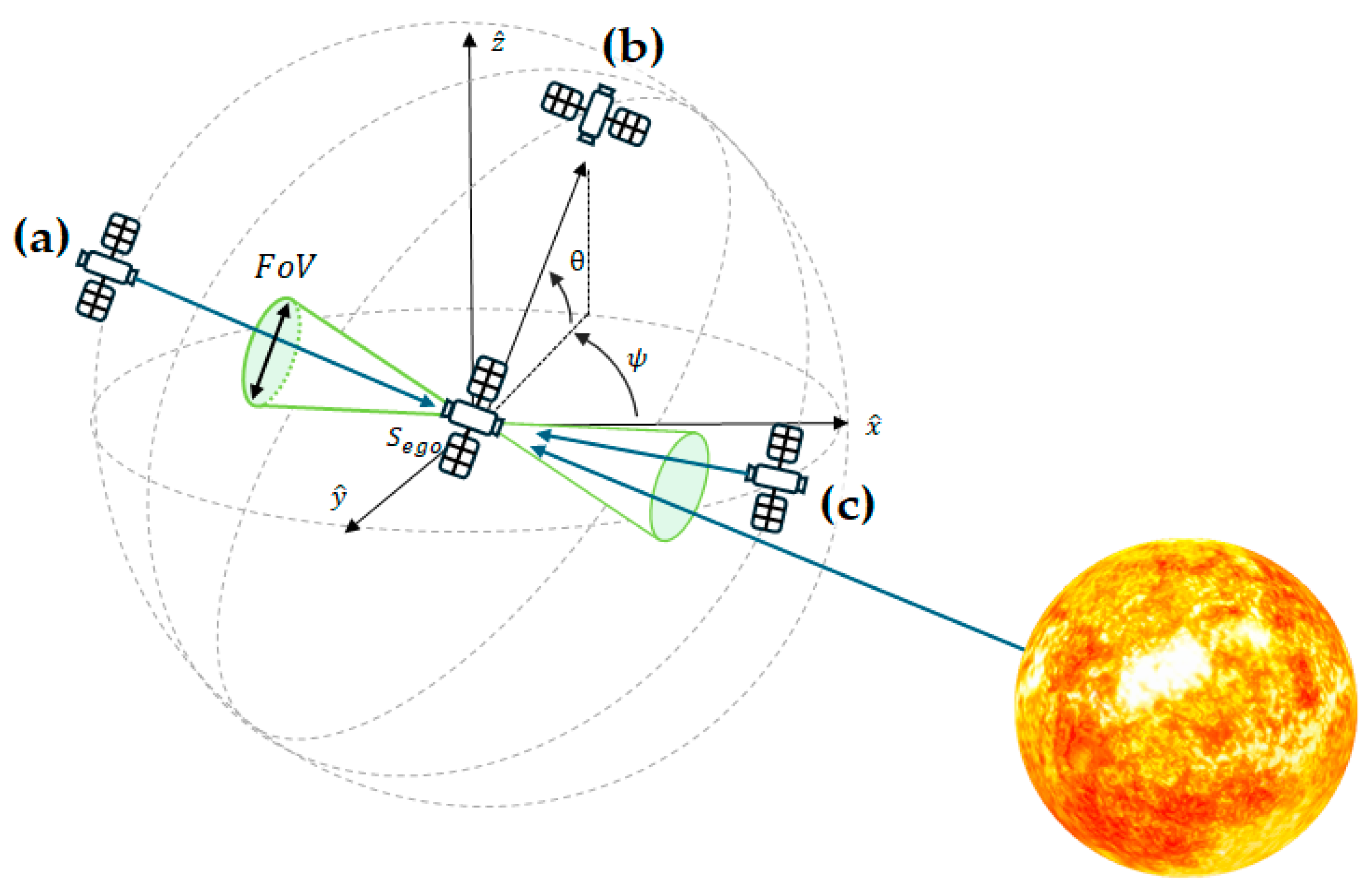 Applsci 15 03364 g006