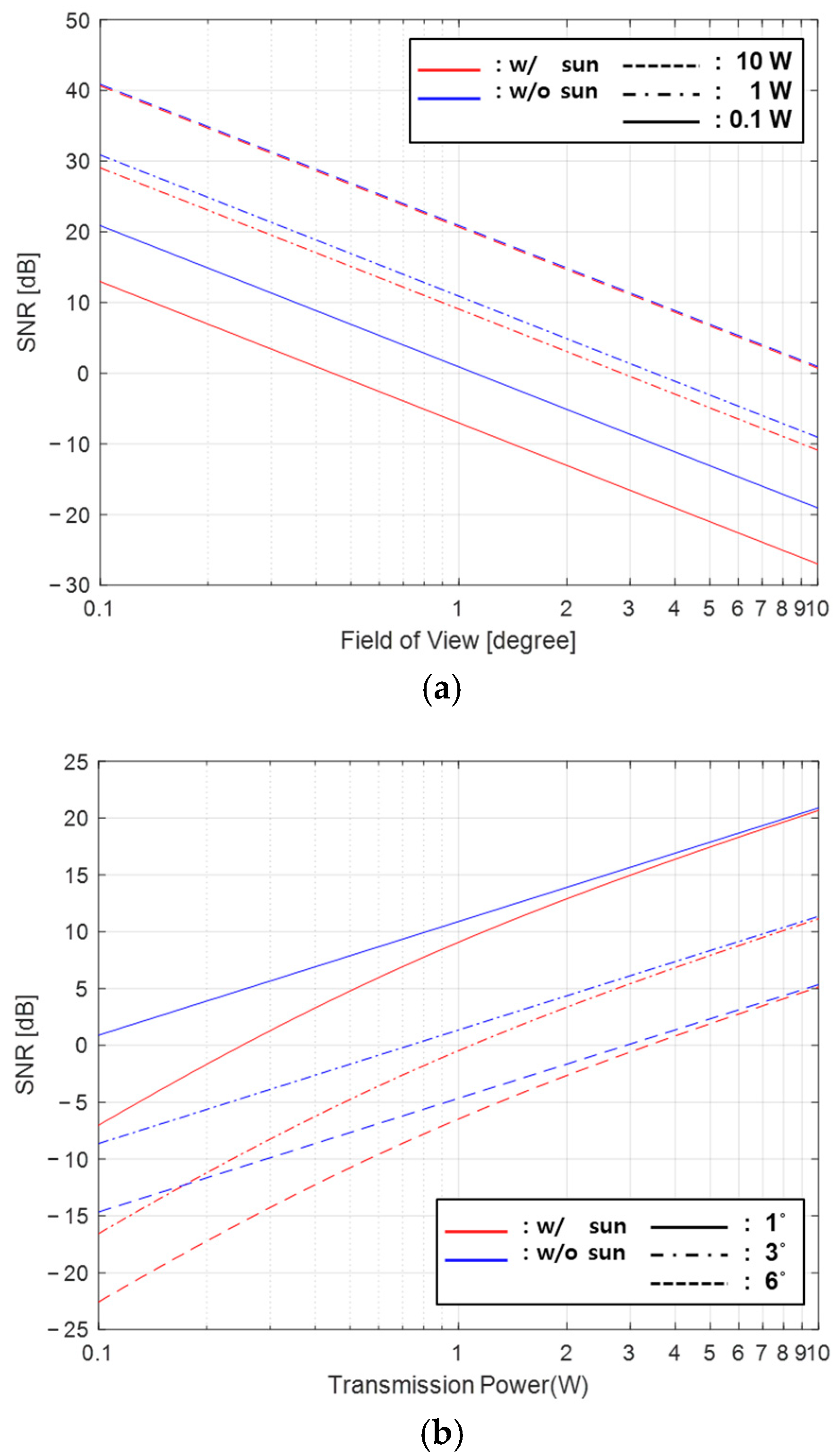 Applsci 15 03364 g008