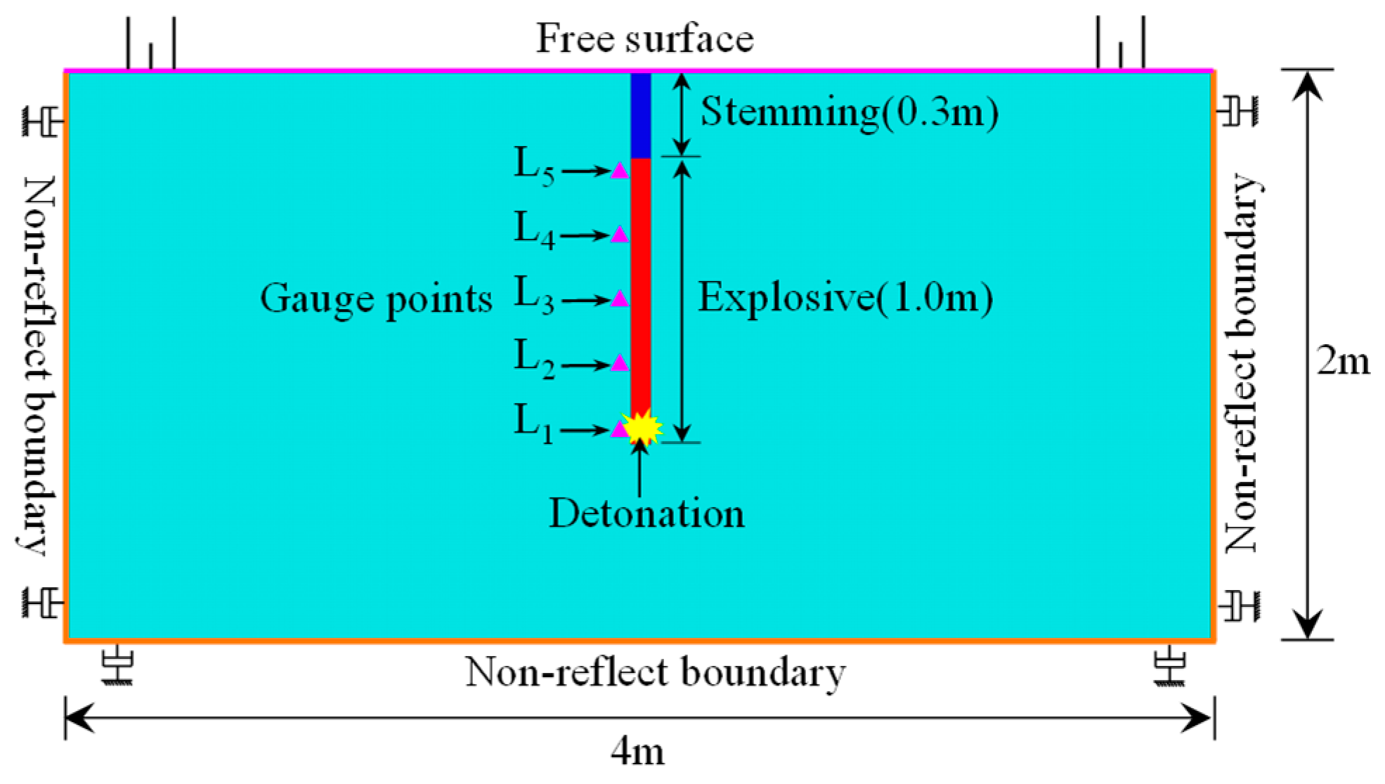 Applsci 15 03365 g001