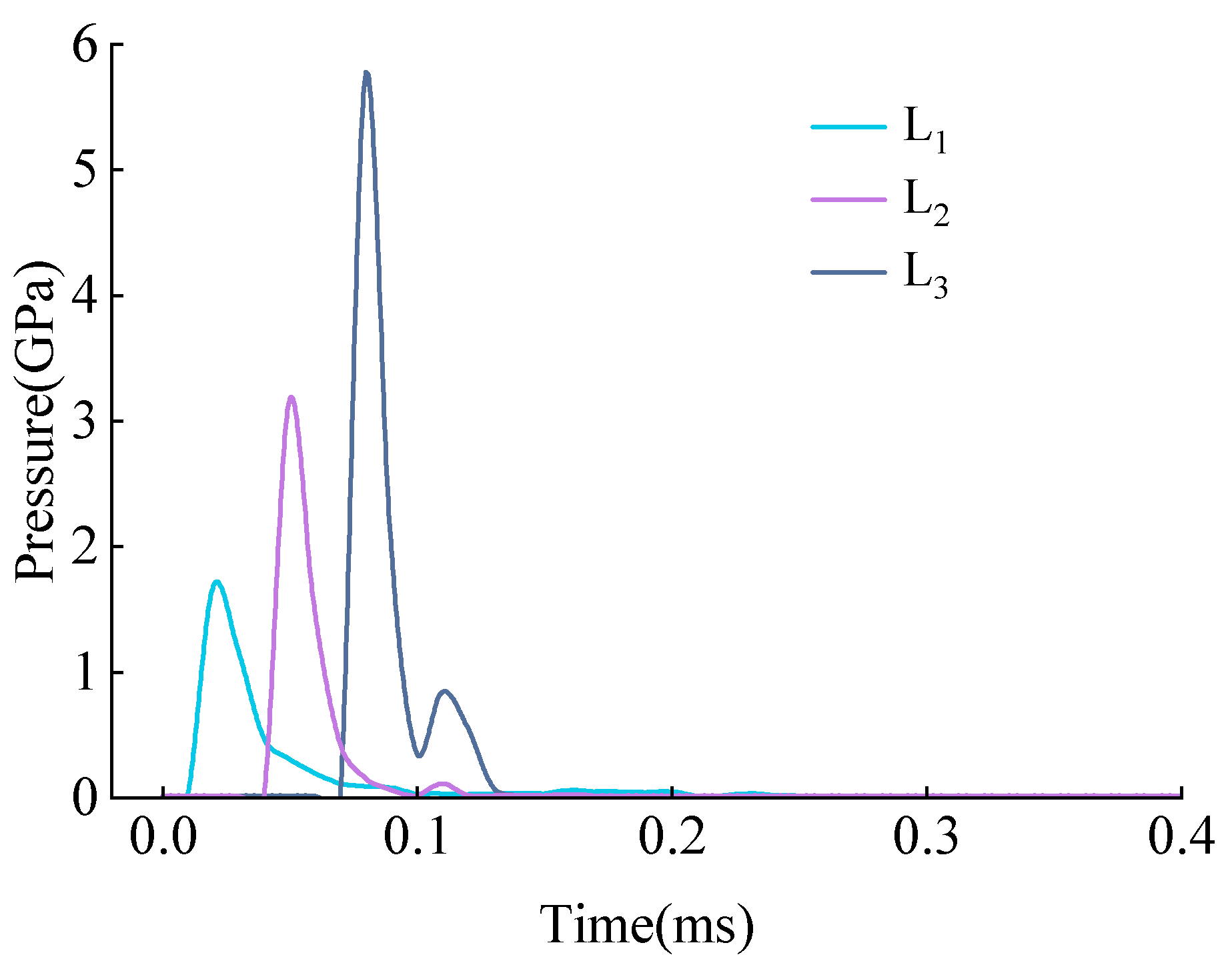 Applsci 15 03365 g005