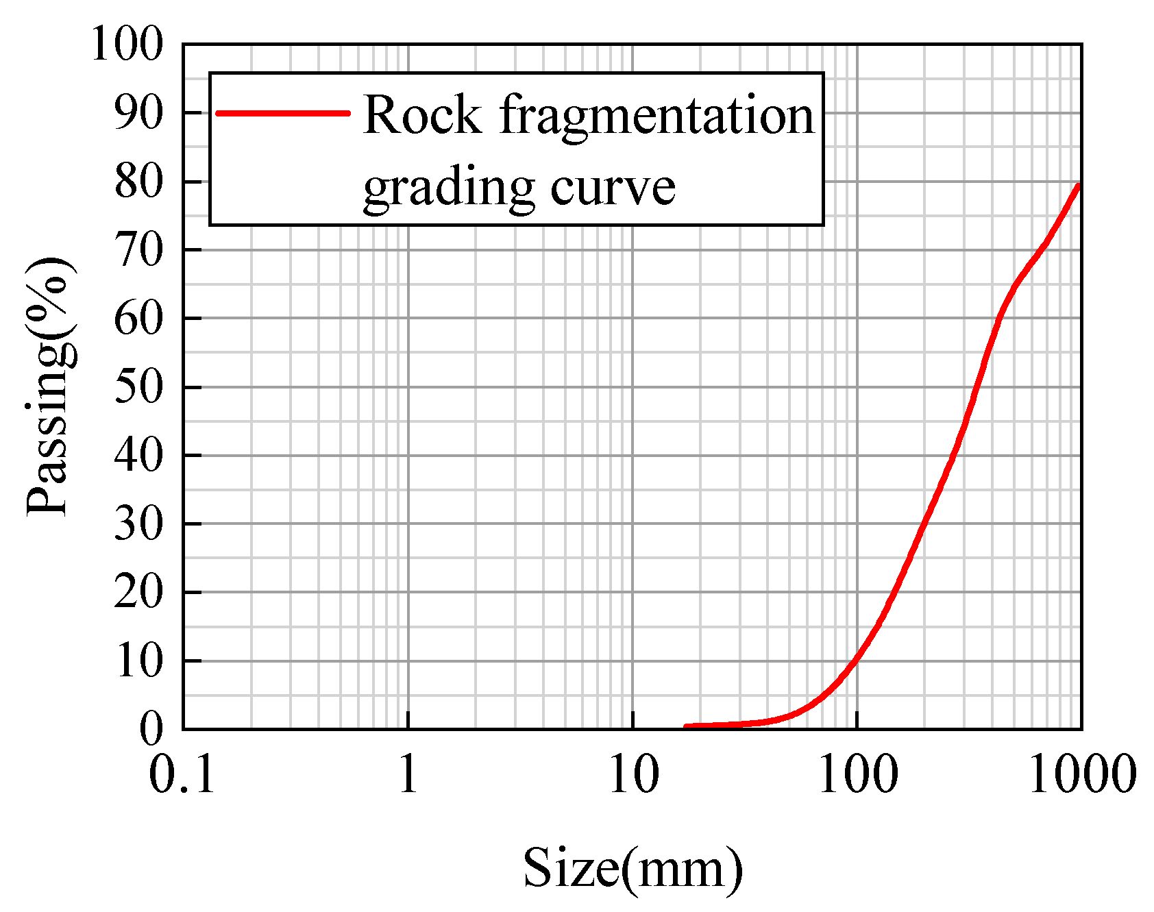 Applsci 15 03365 g013