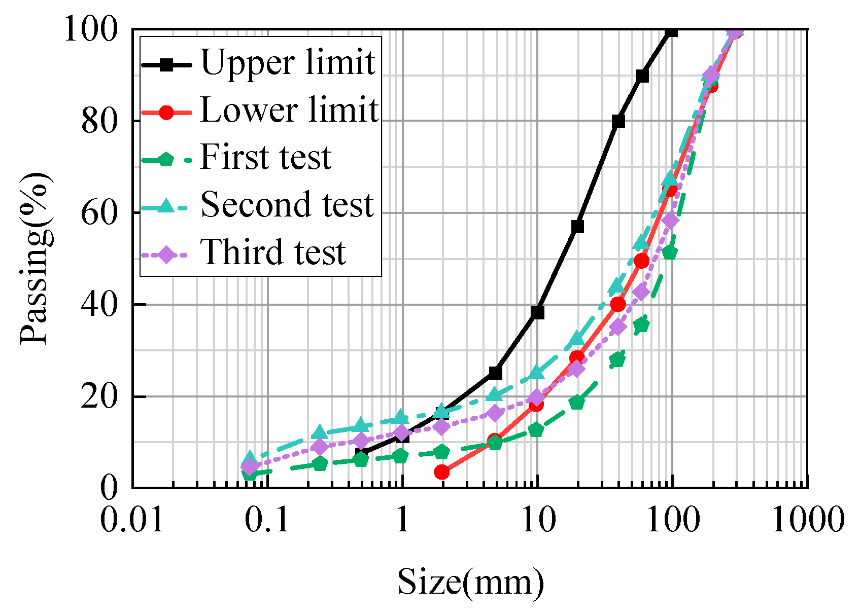Applsci 15 03365 g019
