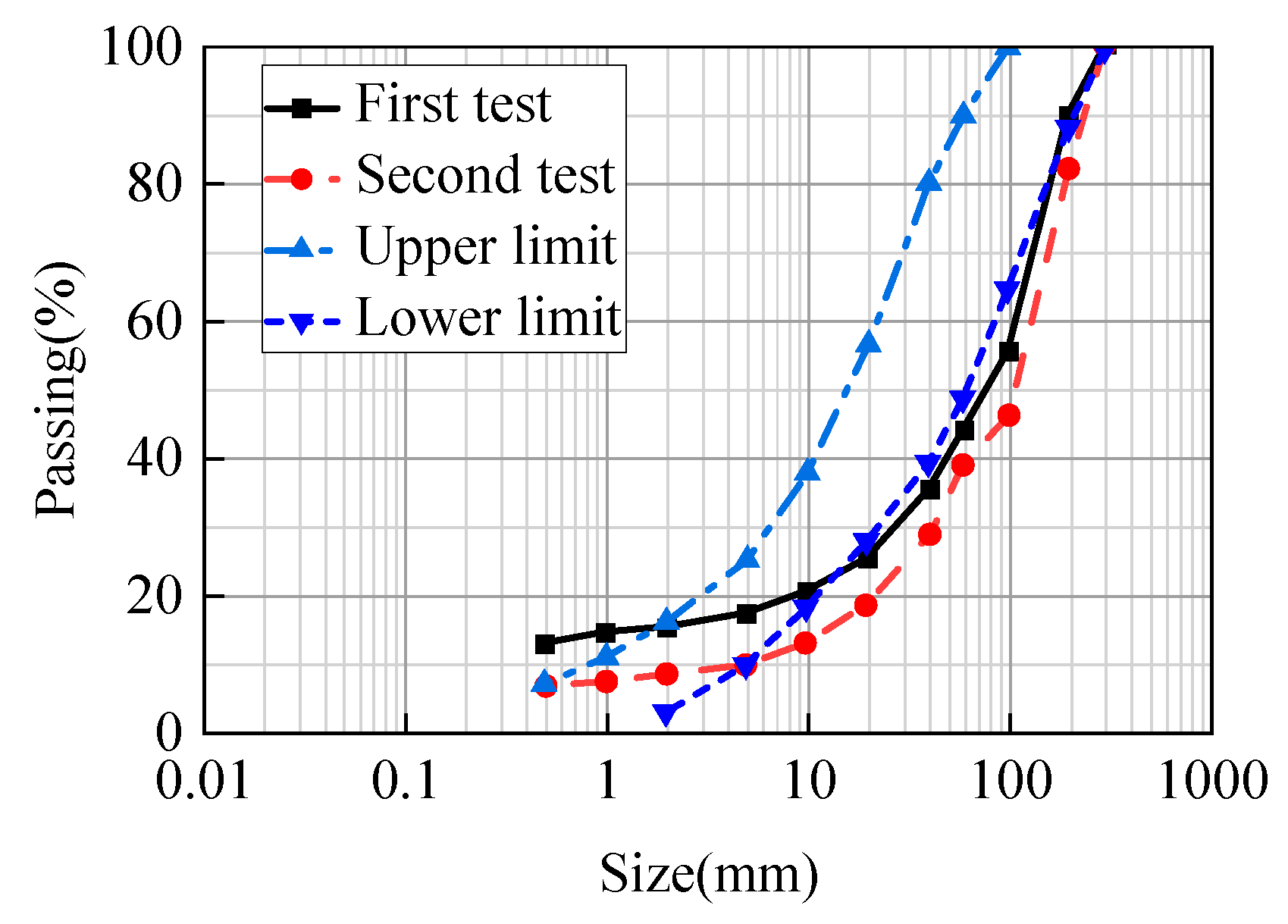 Applsci 15 03365 g020