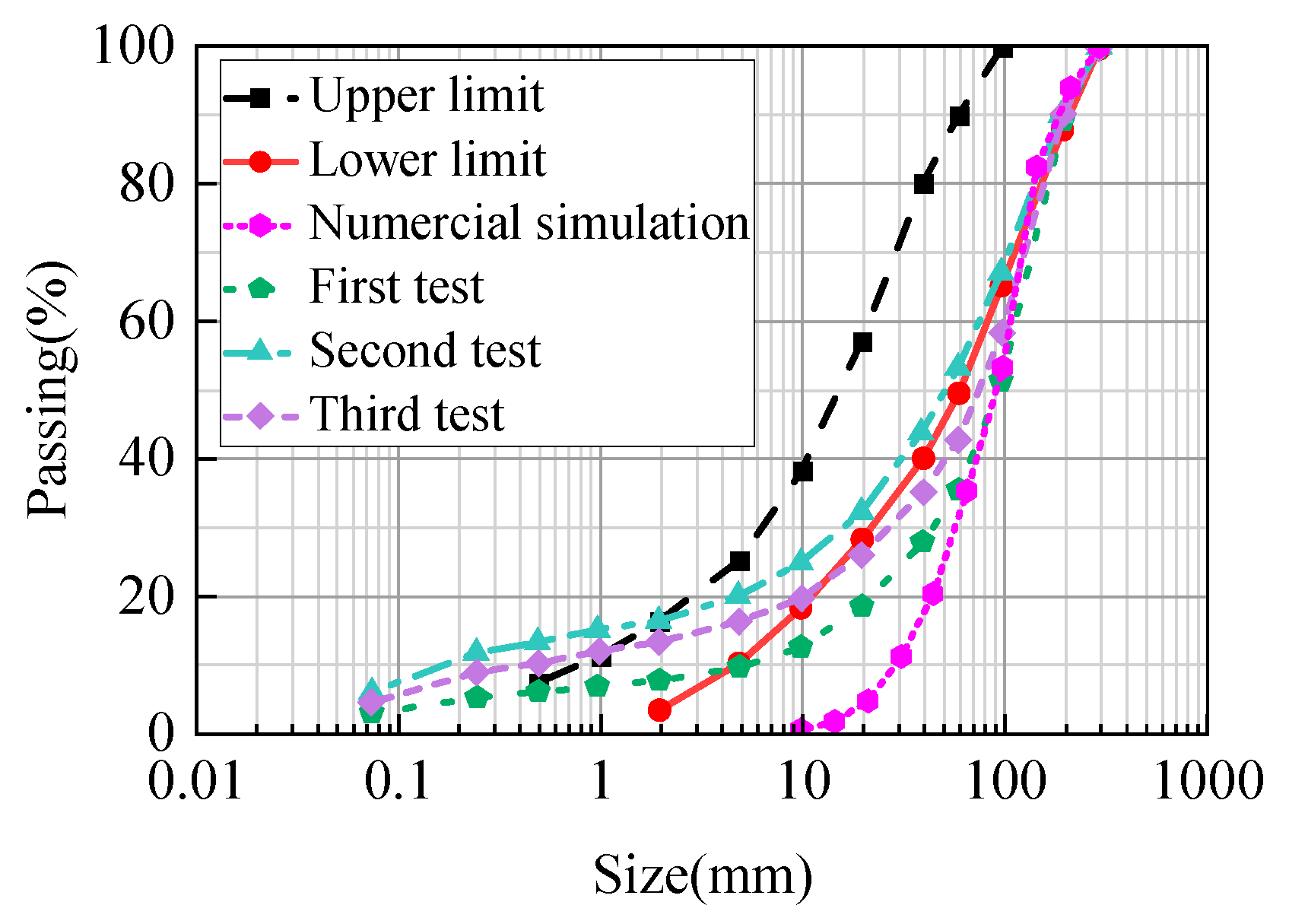 Applsci 15 03365 g025