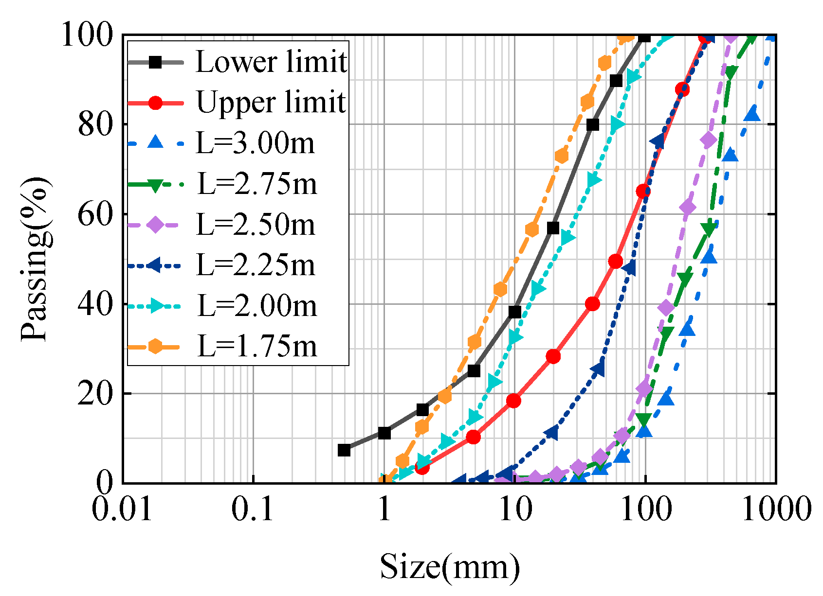 Applsci 15 03365 g028