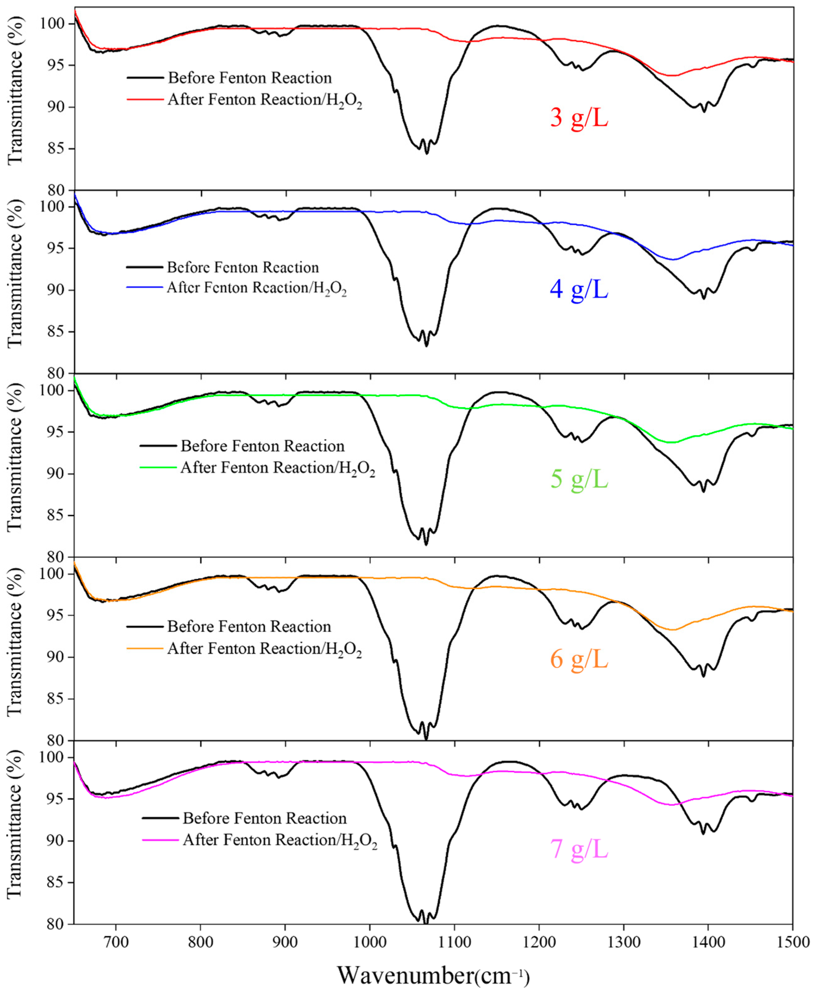 Applsci 15 03367 g005