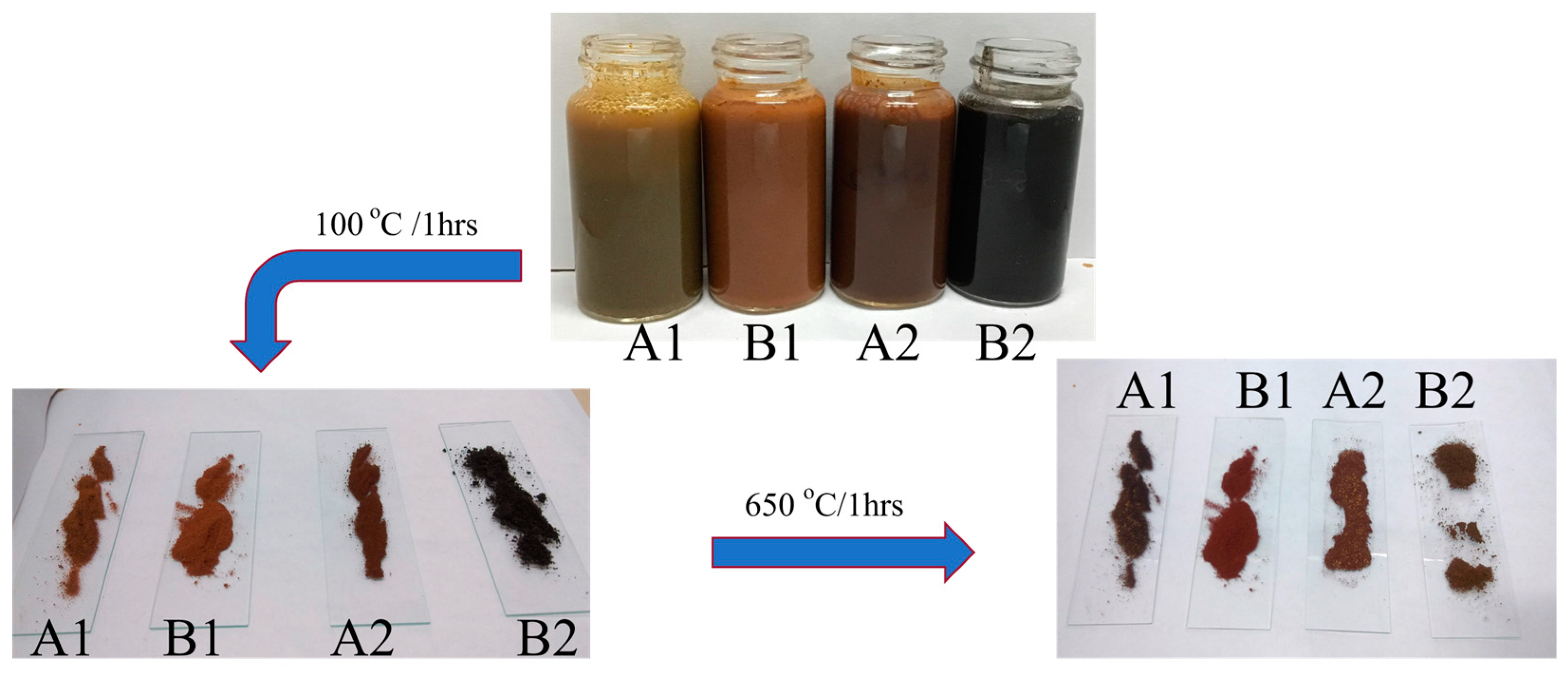 Applsci 15 03367 g006