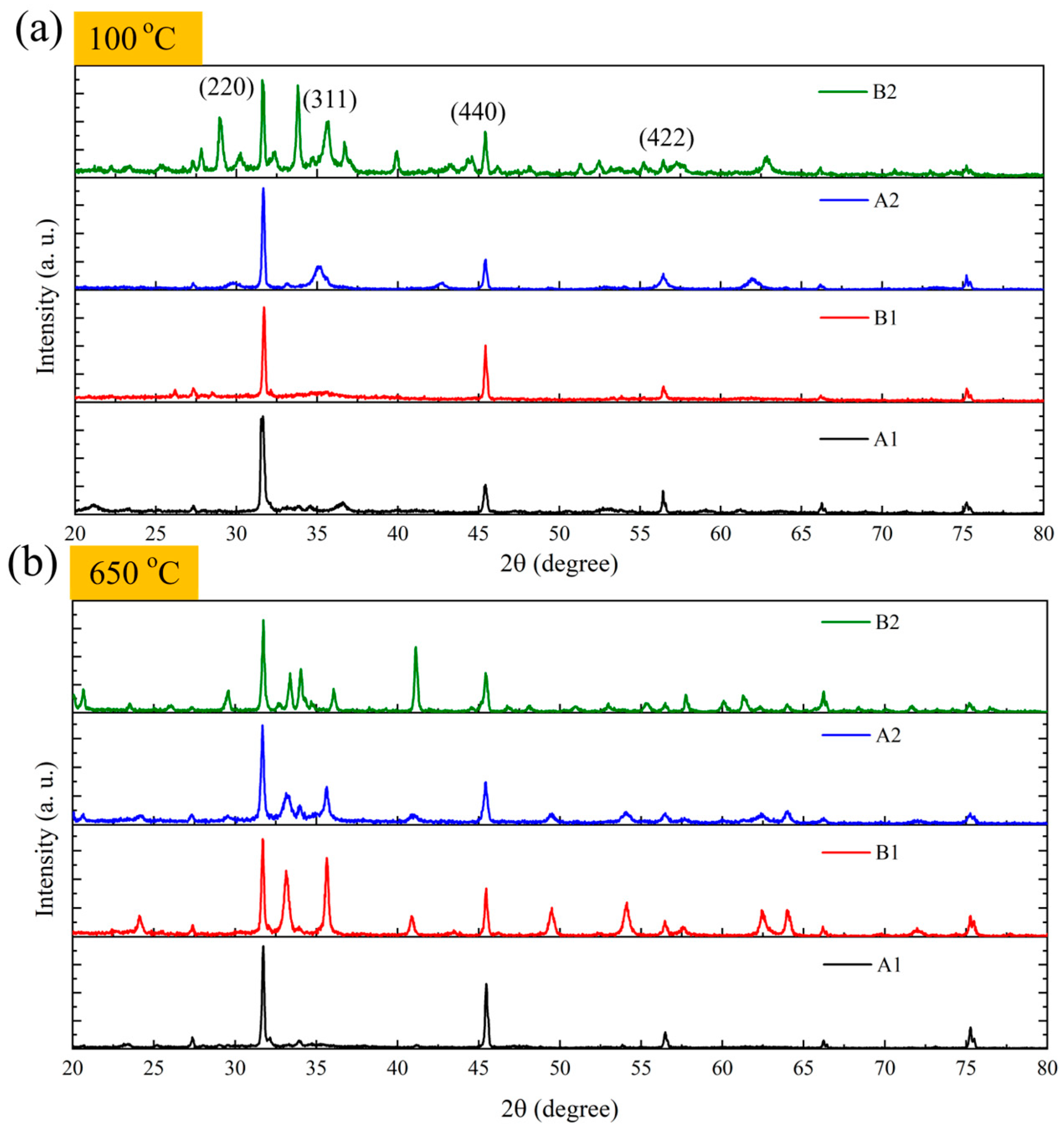 Applsci 15 03367 g008