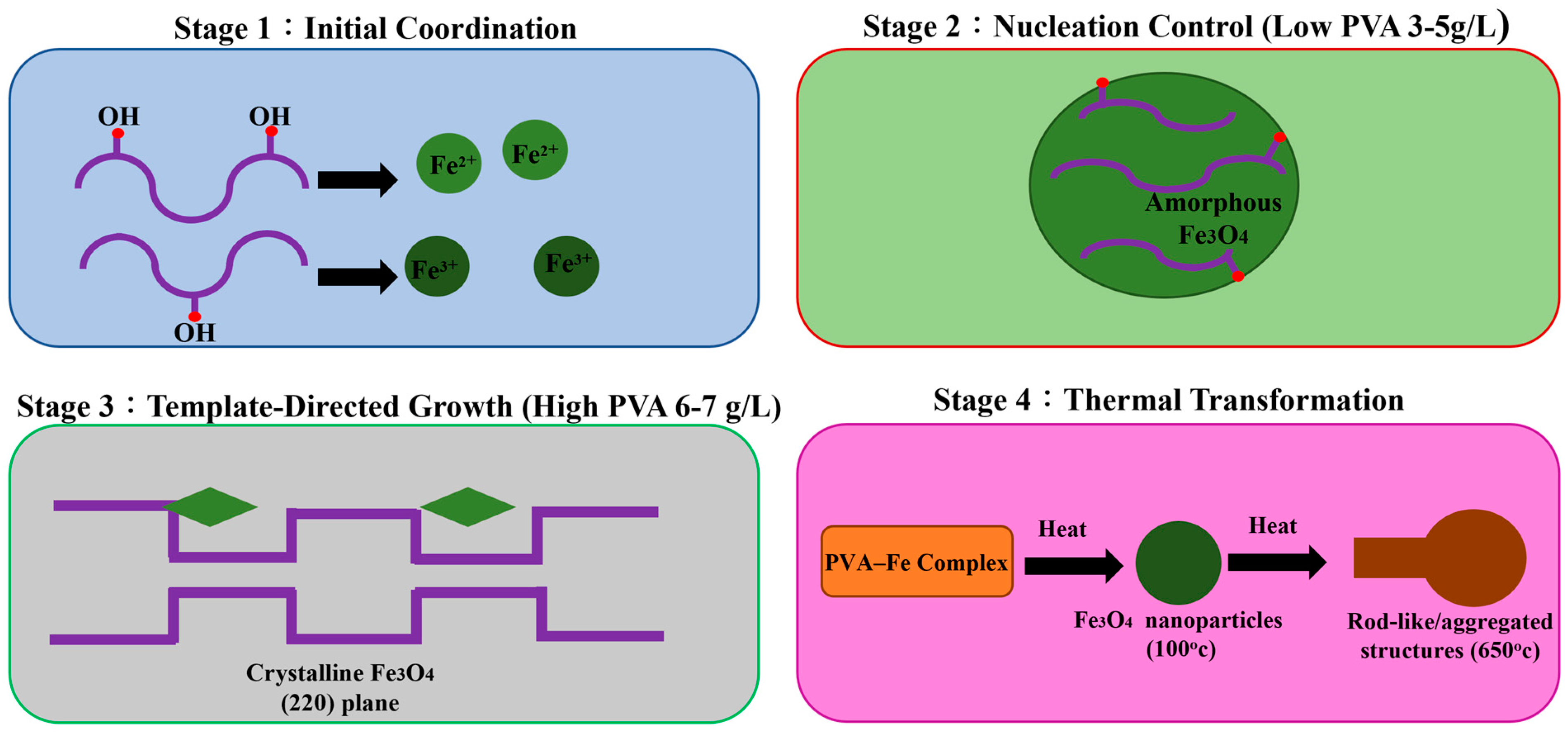 Applsci 15 03367 g010