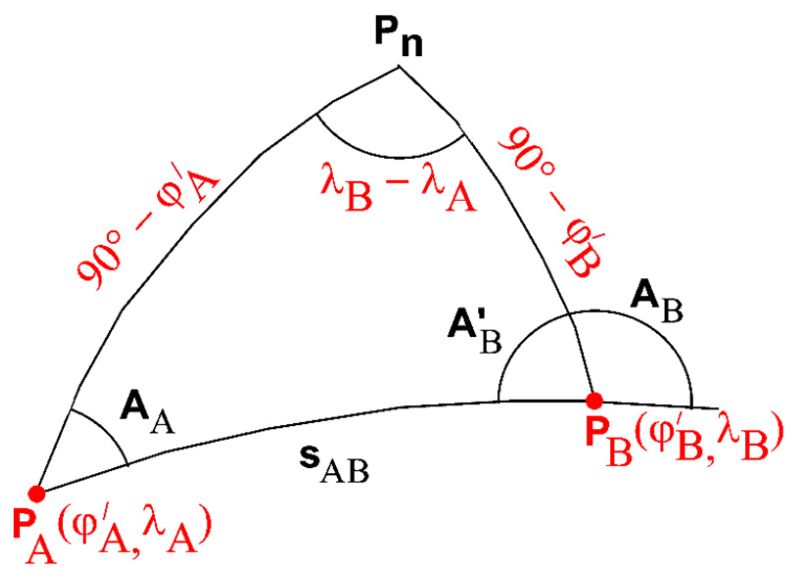 Applsci 15 03369 g003