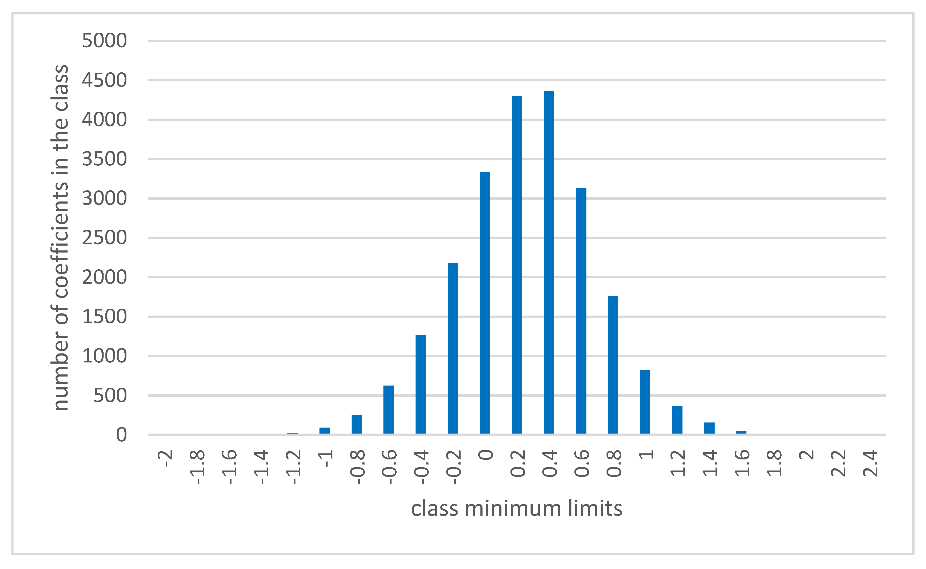 Applsci 15 03369 g009