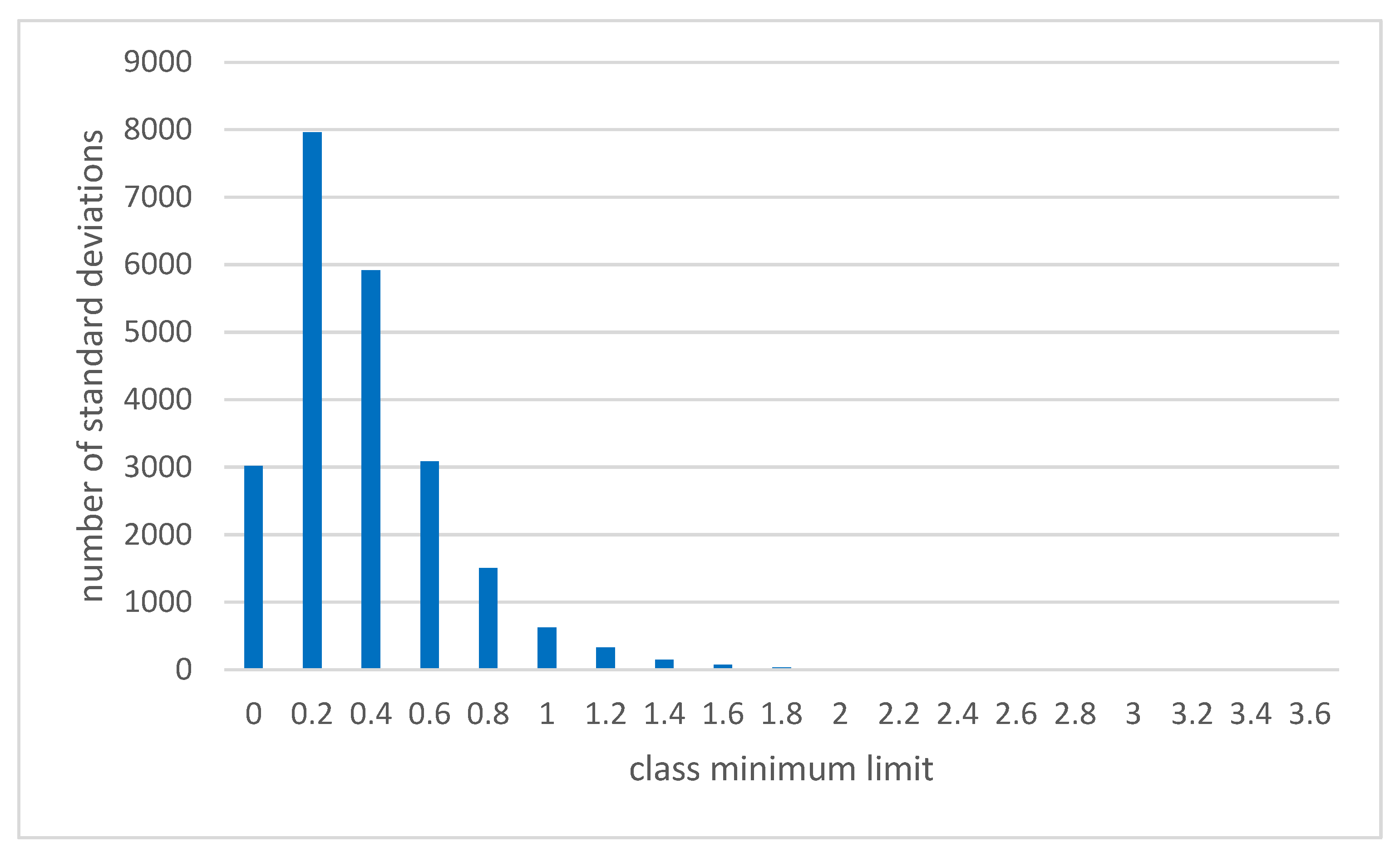 Applsci 15 03369 g011