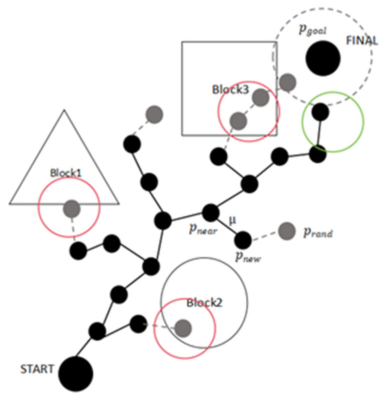 Applsci 15 03370 g001