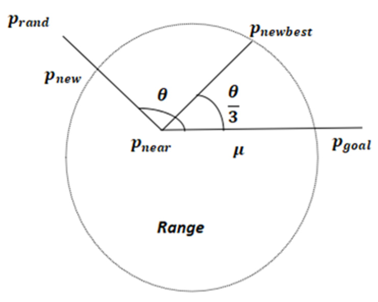 Applsci 15 03370 g002