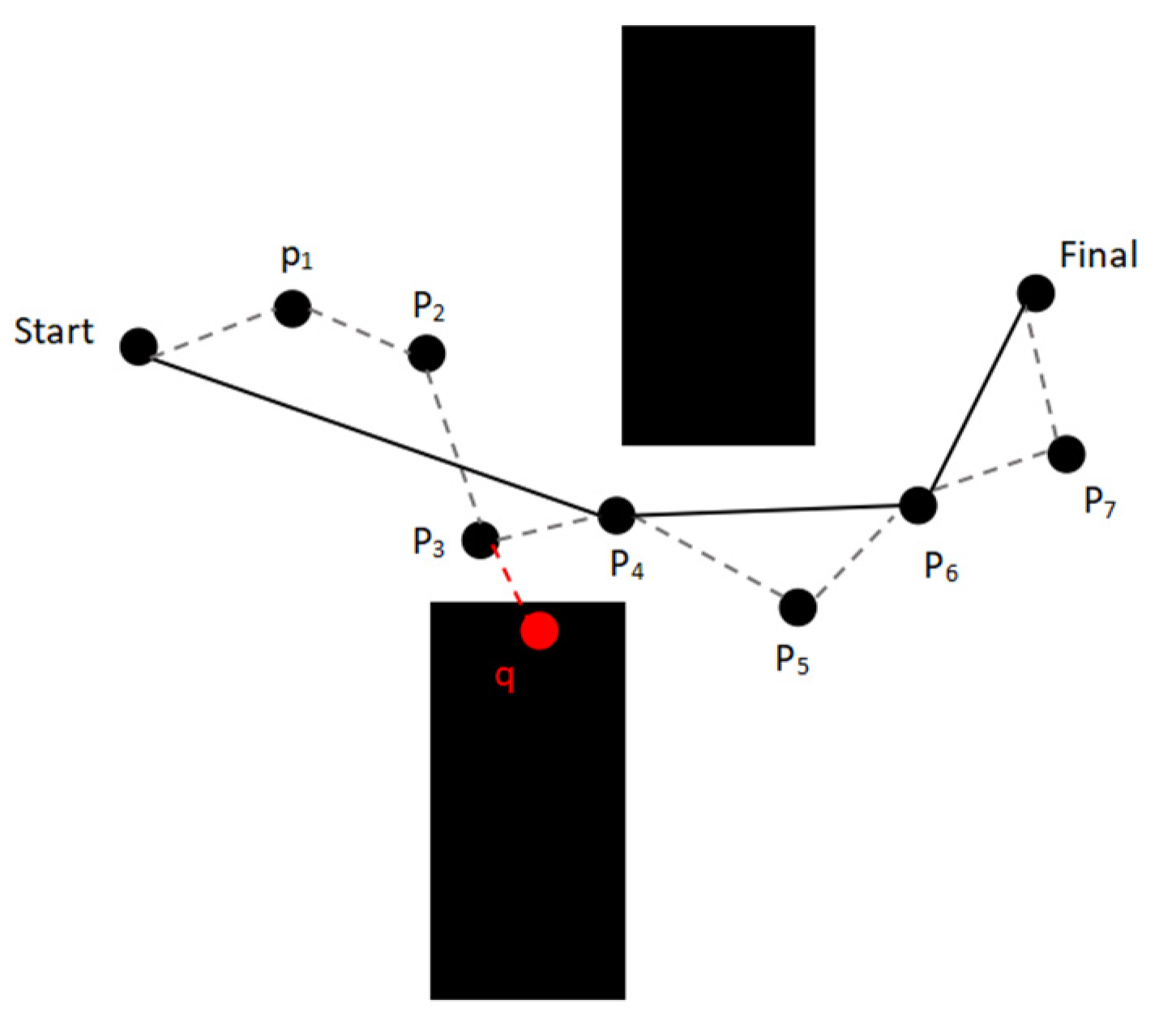 Applsci 15 03370 g004