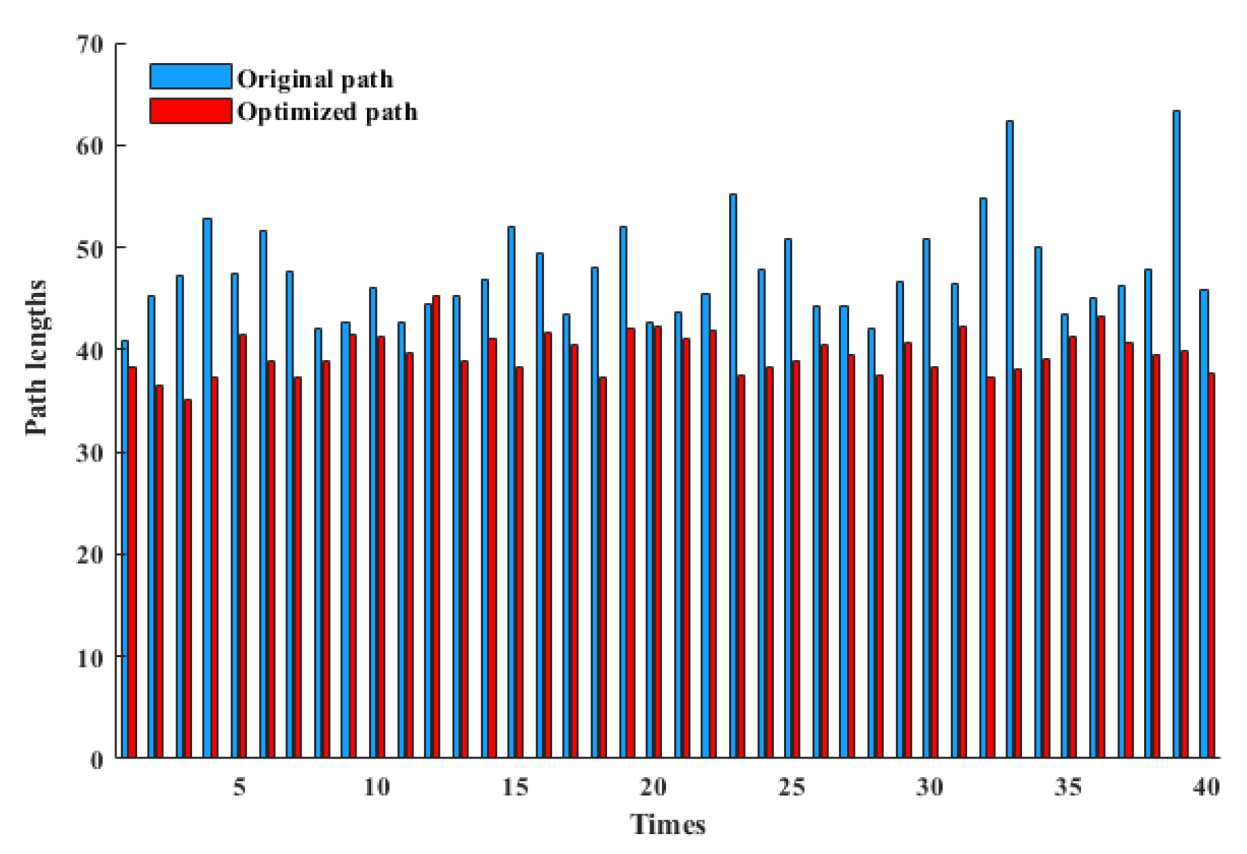 Applsci 15 03370 g012