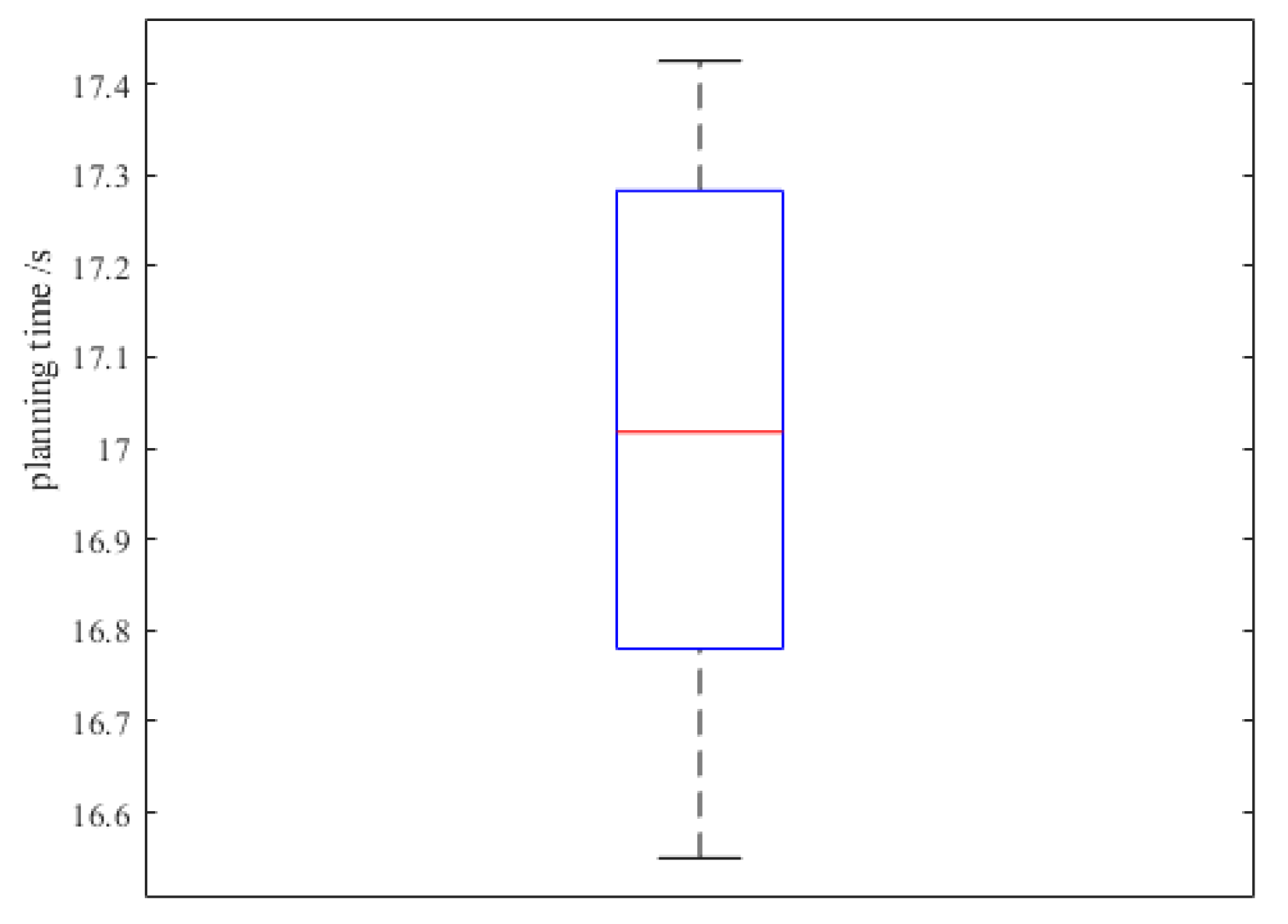 Applsci 15 03370 g017