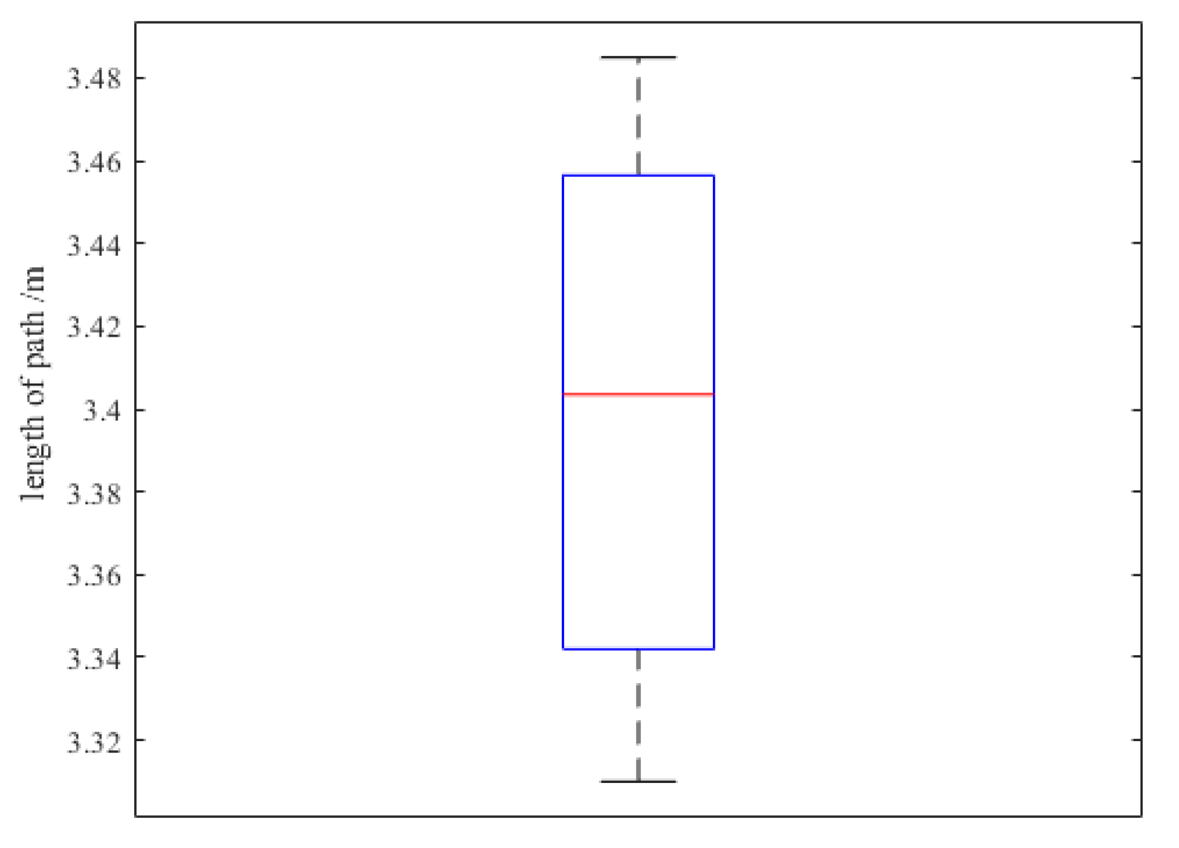 Applsci 15 03370 g018