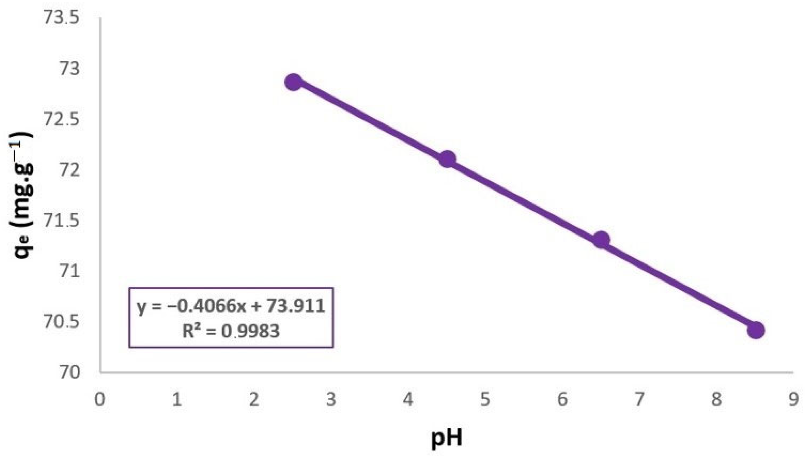 Applsci 15 03372 g001