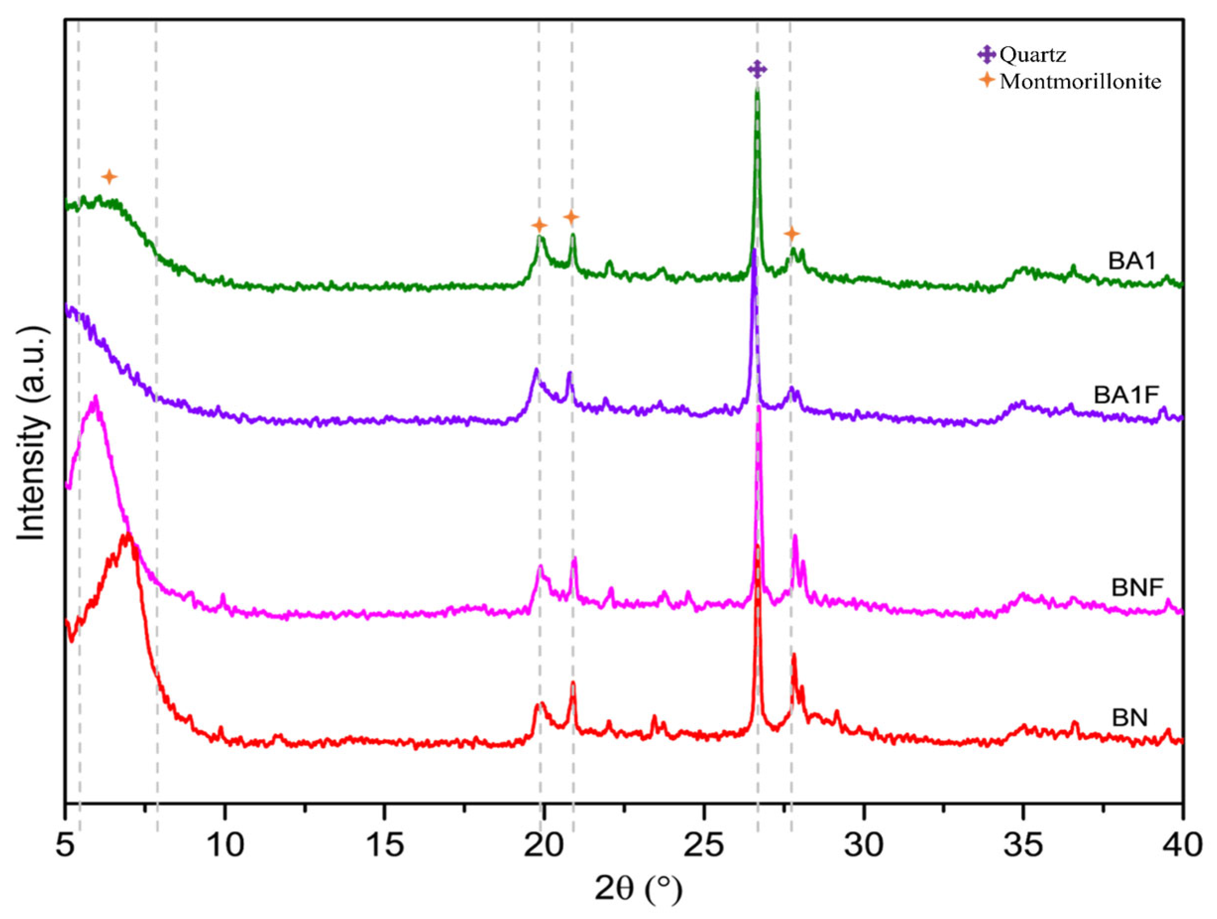 Applsci 15 03372 g002