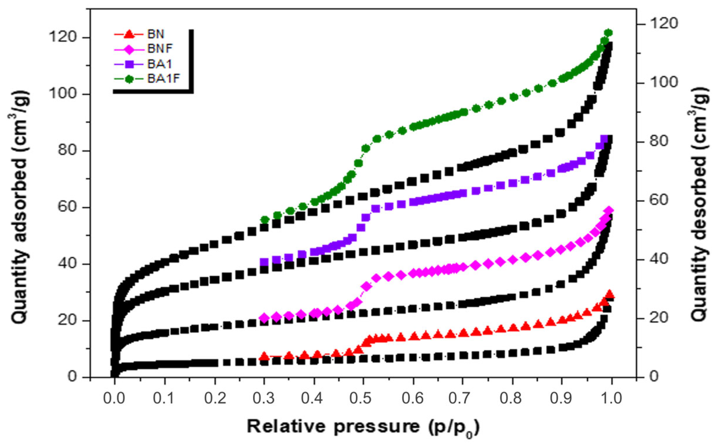 Applsci 15 03372 g006