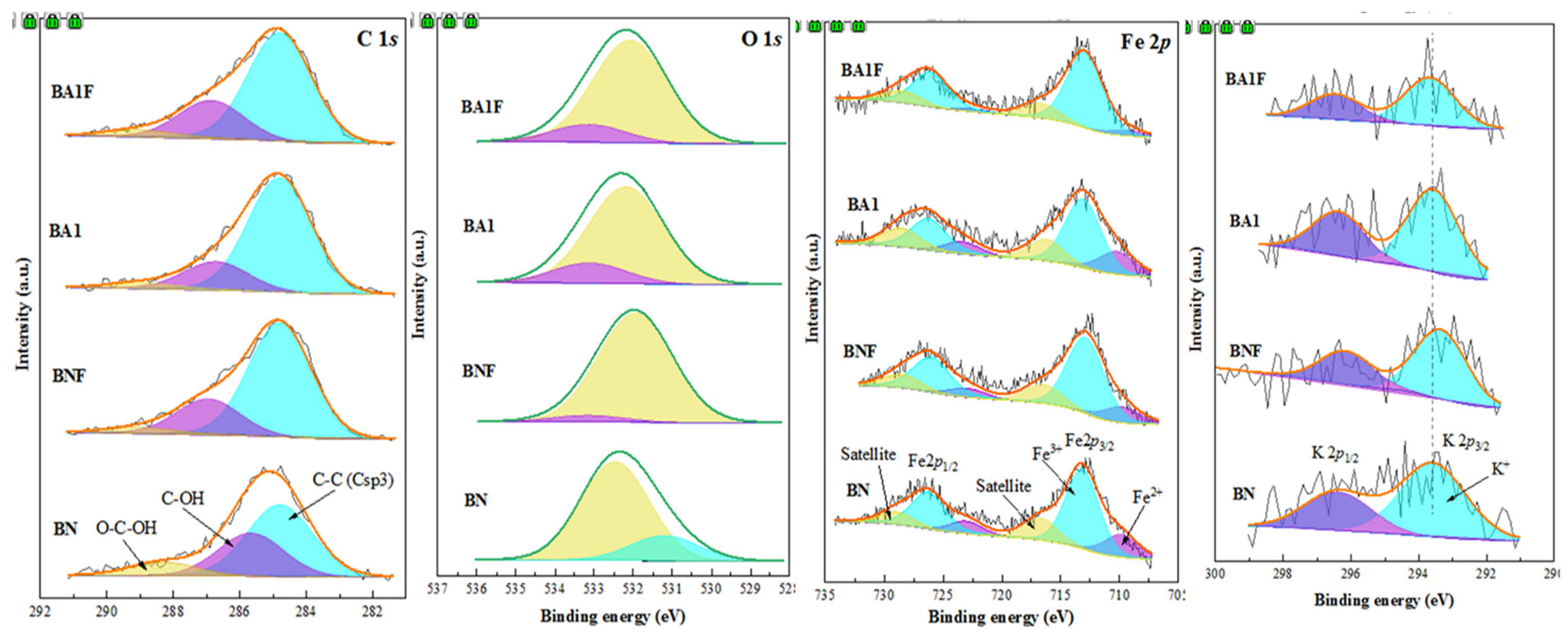 Applsci 15 03372 g007