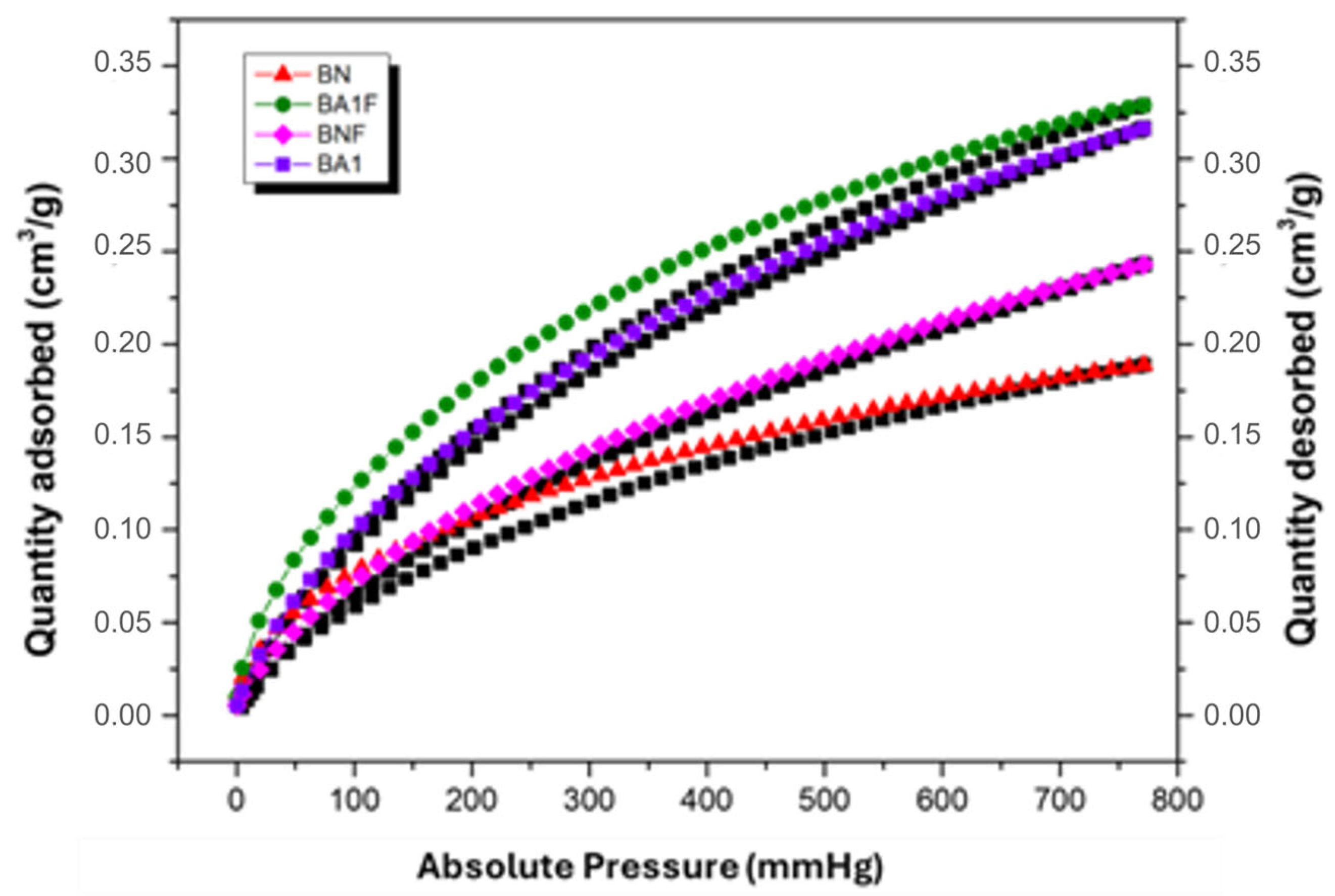 Applsci 15 03372 g008