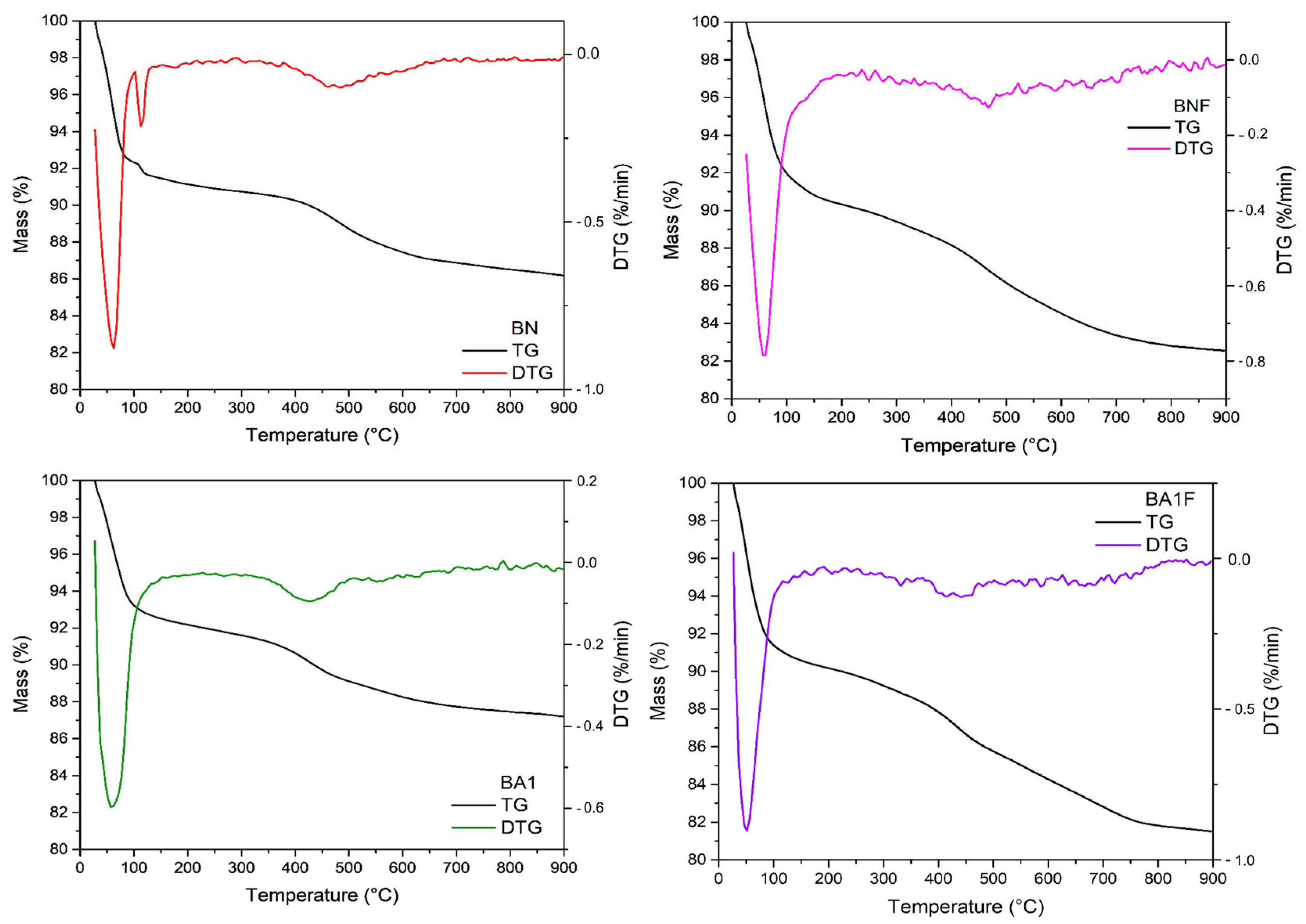Applsci 15 03372 g009