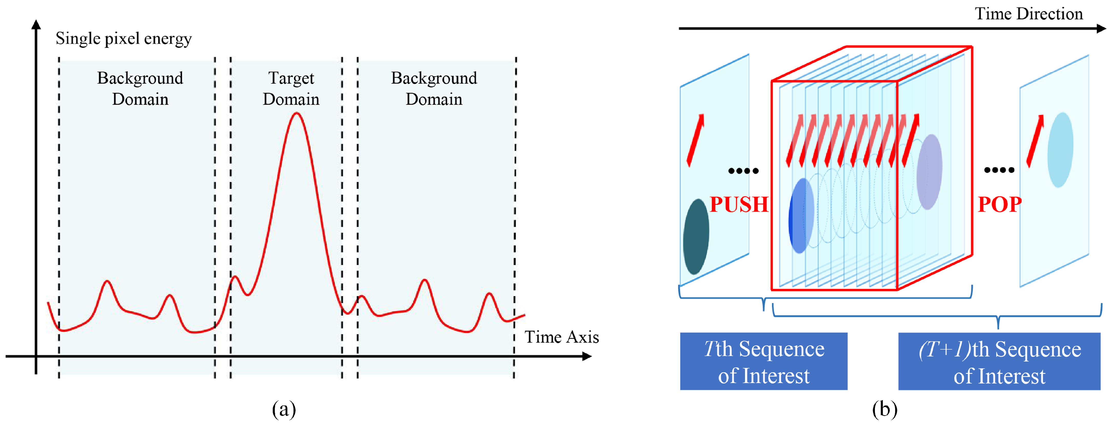 Applsci 15 03373 g003