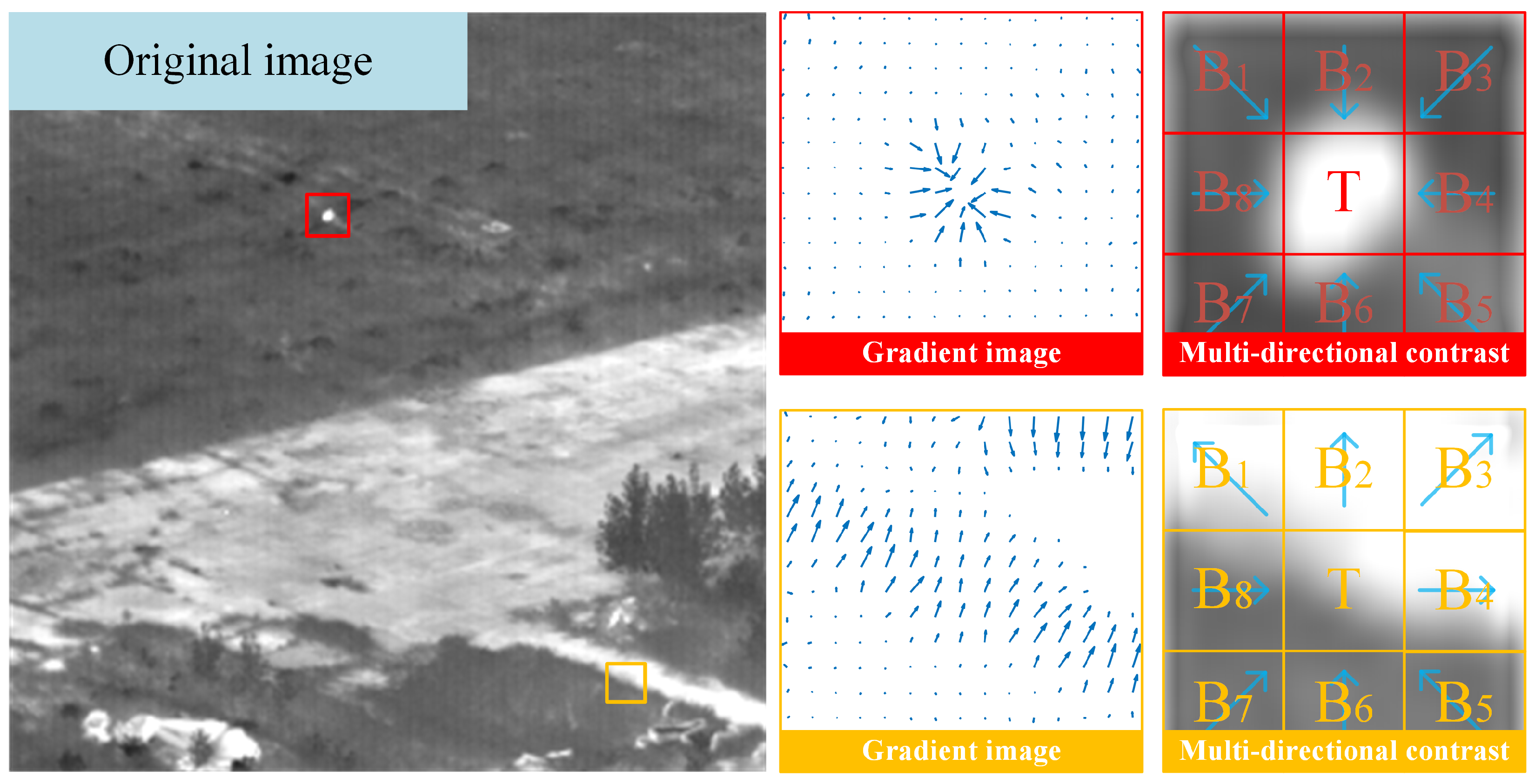 Applsci 15 03373 g005