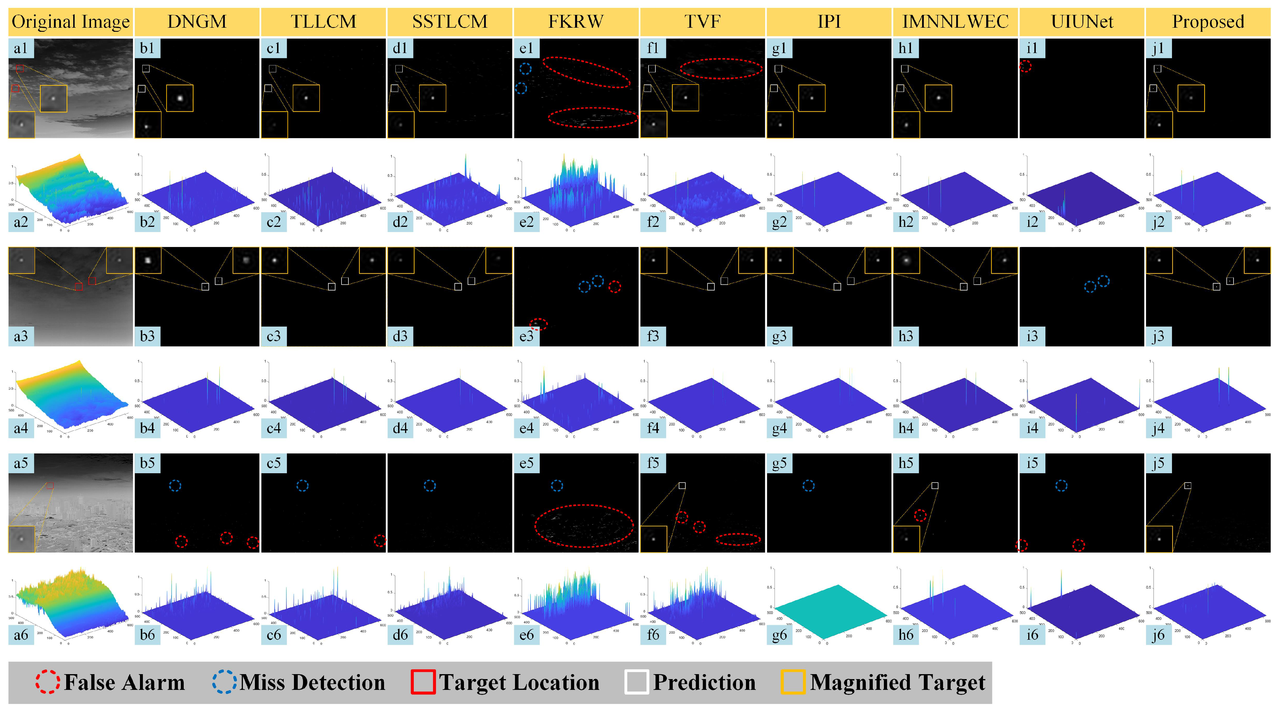 Applsci 15 03373 g008