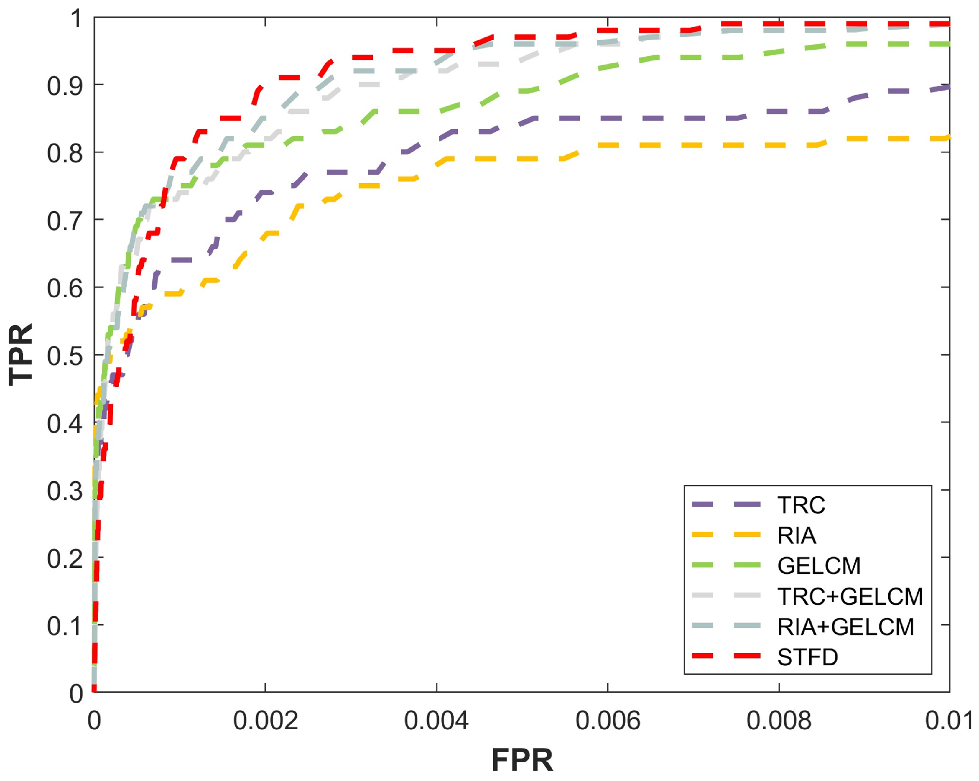 Applsci 15 03373 g010