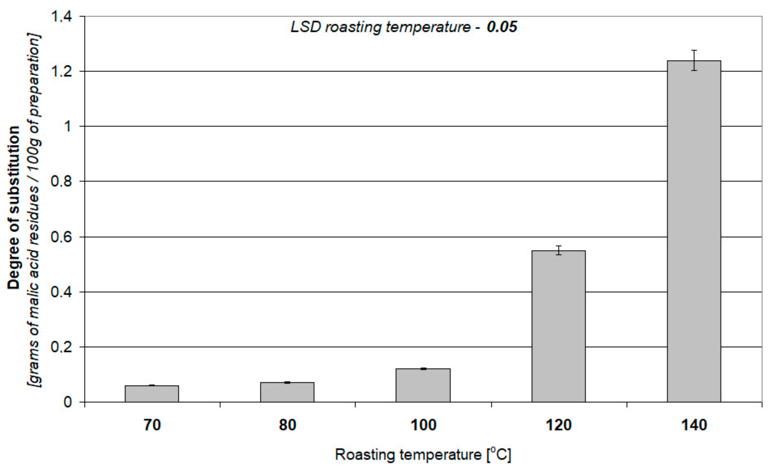 Applsci 15 03374 g001