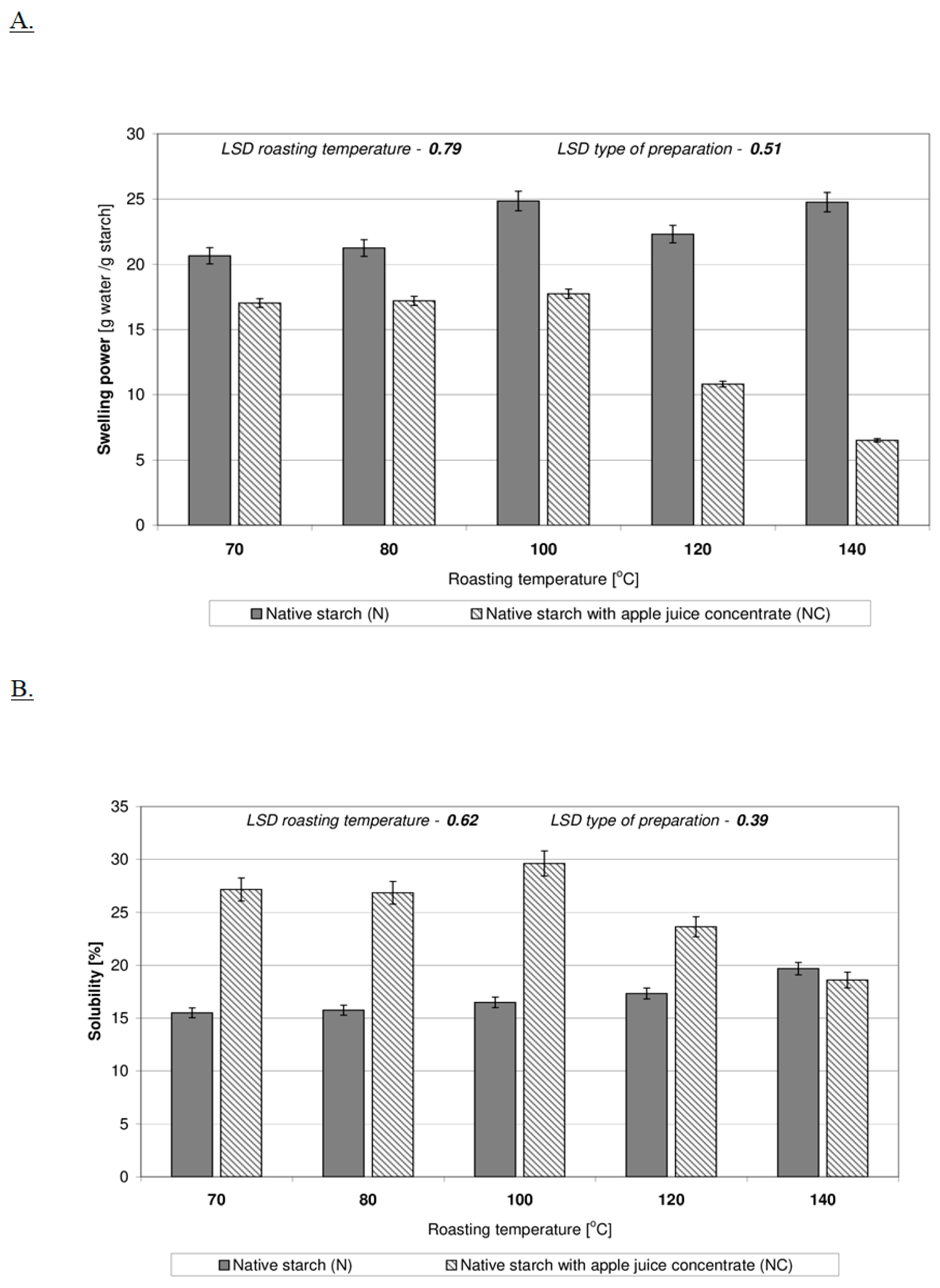 Applsci 15 03374 g002