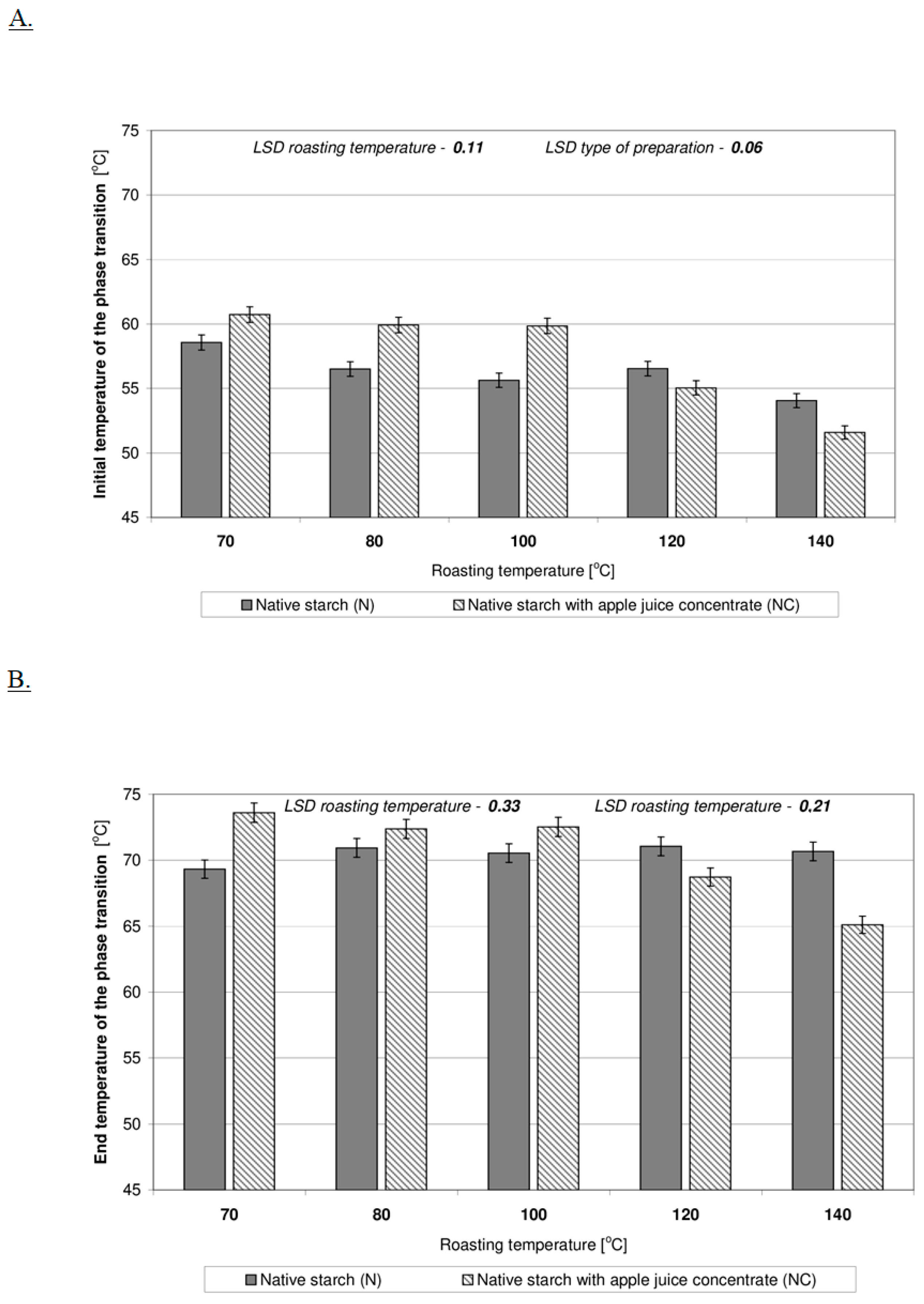 Applsci 15 03374 g003