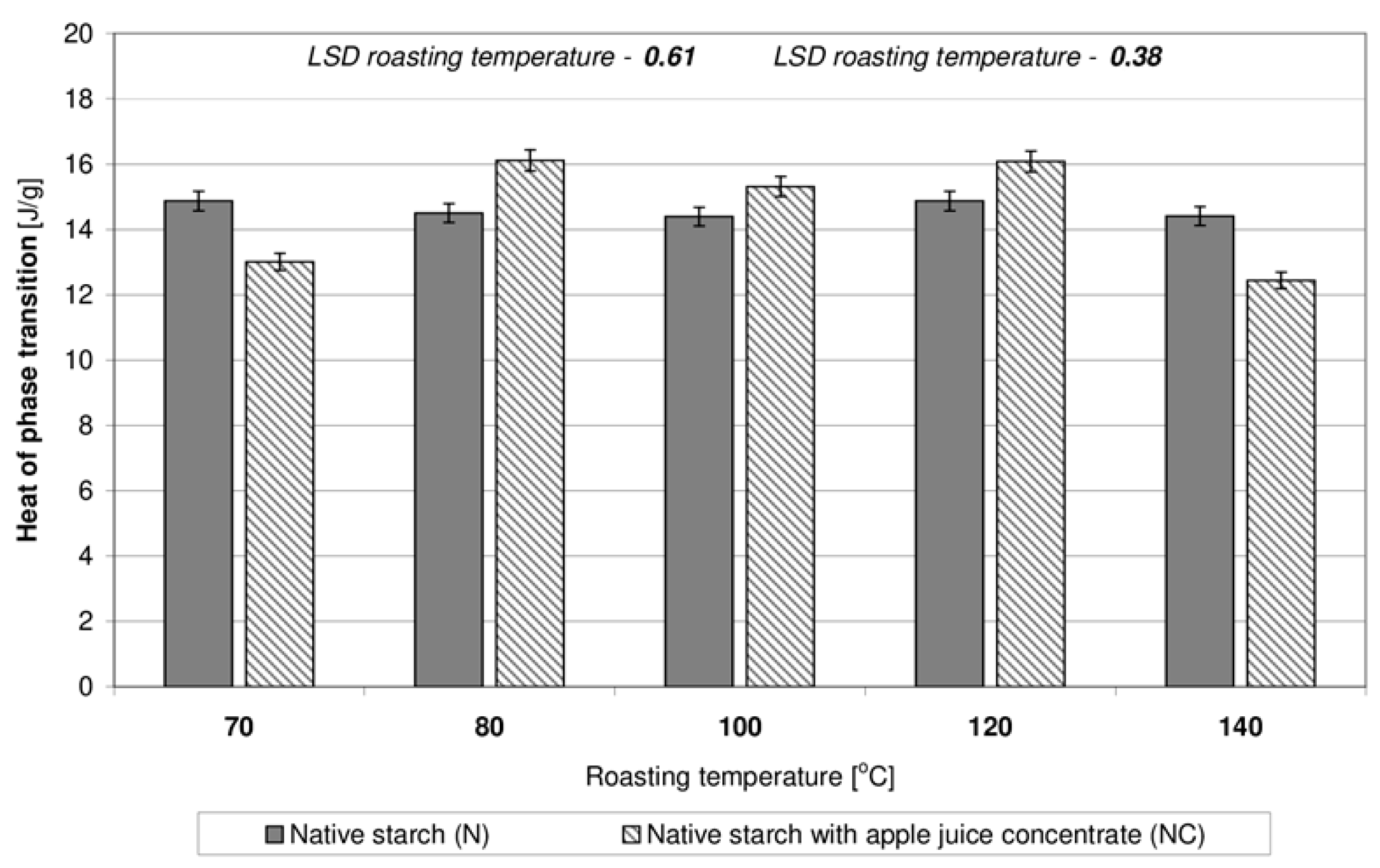 Applsci 15 03374 g004